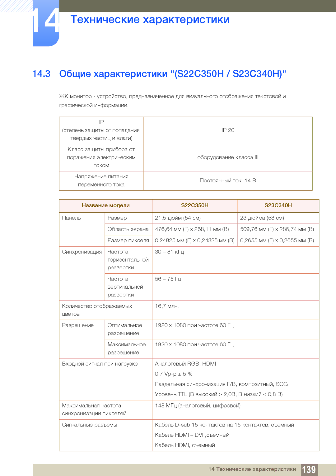 Samsung LS22D300NY/EN, LS22C350HS/EN manual 14.3 Общие характеристики S22C350H / S23C340H, Название модели S22C350H S23C340H 