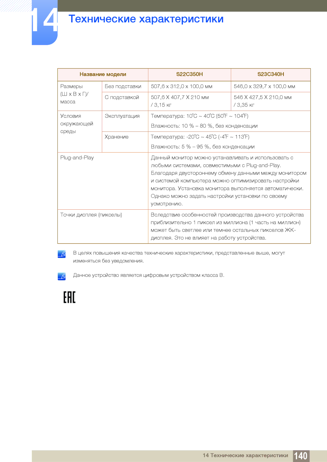 Samsung LS22D300NYI/RU, LS22C350HS/EN, LS24C350HS/EN, LS23C350HS/EN, LS27C350HS/EN manual 14 Технические характеристики 