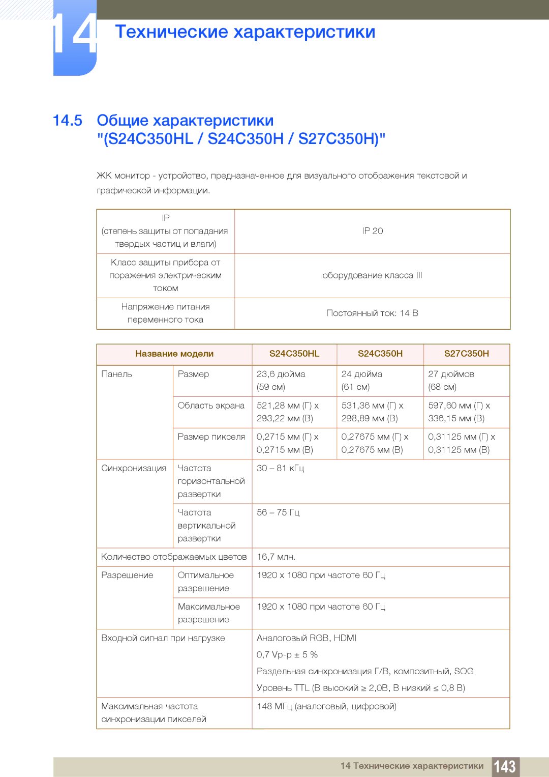 Samsung LS24C350HL/KZ manual 14.5 Общие характеристики S24C350HL / S24C350H / S27C350H, Название модели S24C350HL S27C350H 