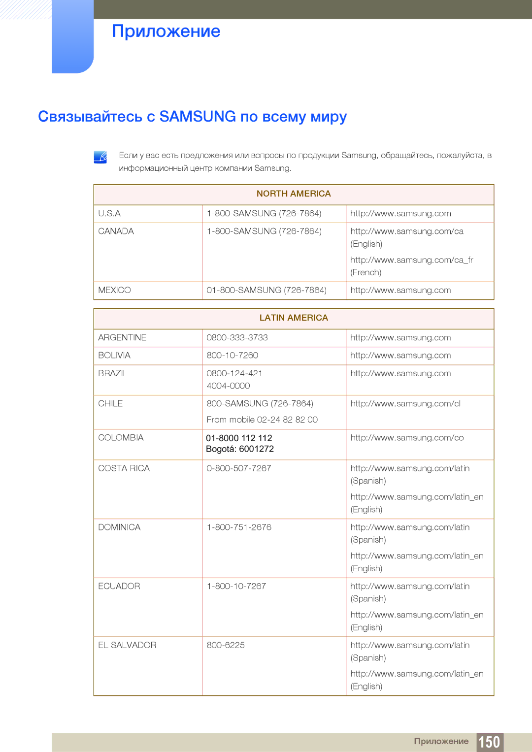 Samsung LS22C350HS/EN, LS24C350HS/EN, LS23C350HS/EN, LS27C350HS/EN manual Приложение, Связывайтесь с Samsung по всему миру 