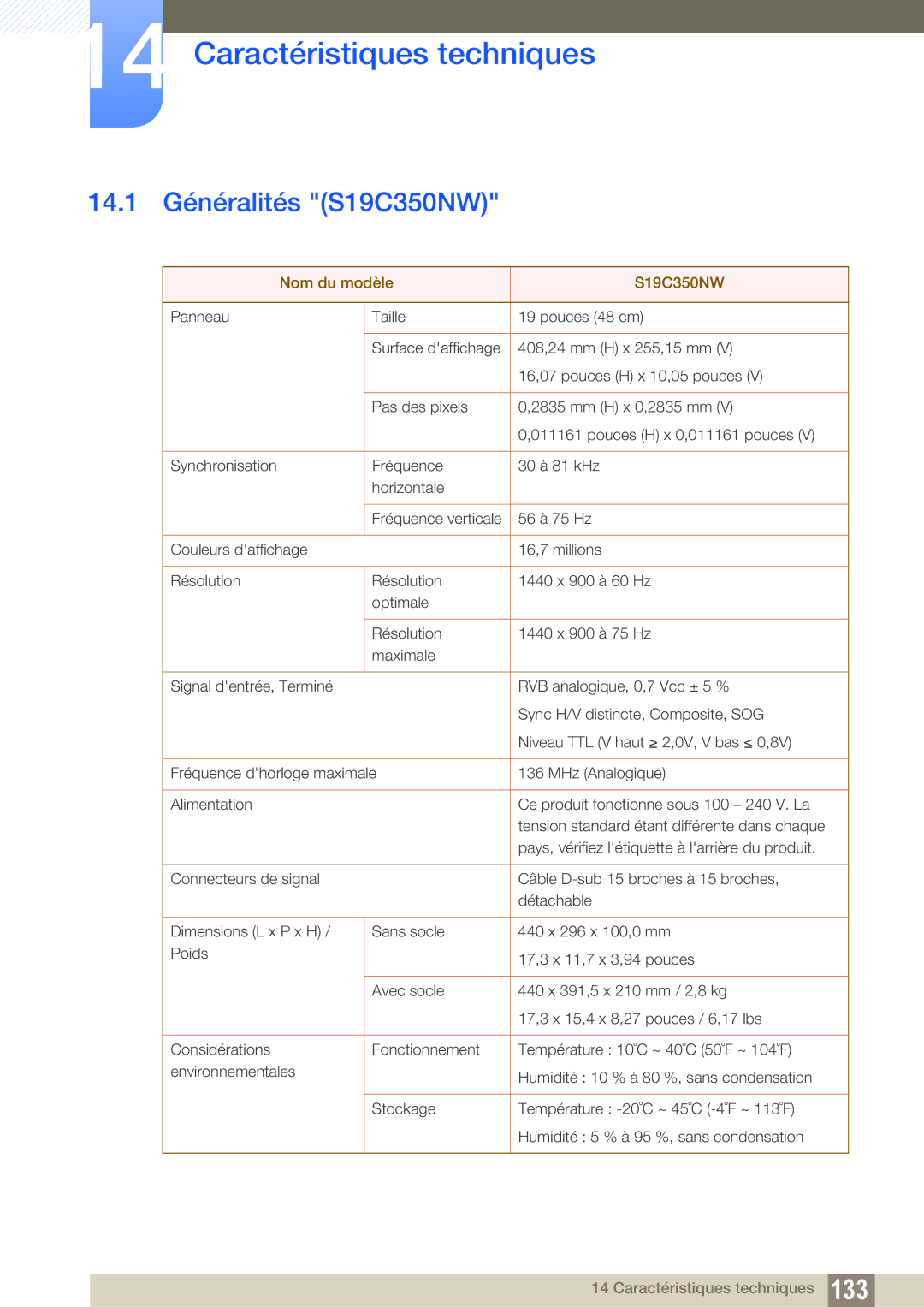 Samsung LS27C350HS/EN, LS22C350HS/EN, LS24C350HS/EN, LS23C350HS/EN Caractéristiques techniques, 14.1 Généralités S19C350NW 