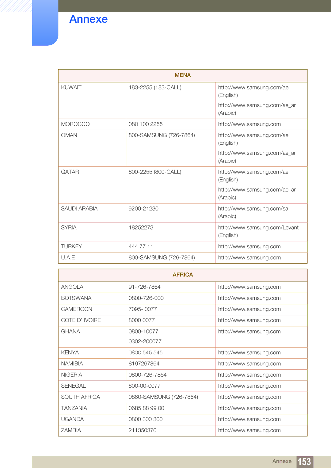 Samsung LS27C350HS/EN, LS22C350HS/EN, LS24C350HS/EN, LS23C350HS/EN, LS22D300NY/EN manual Africa 