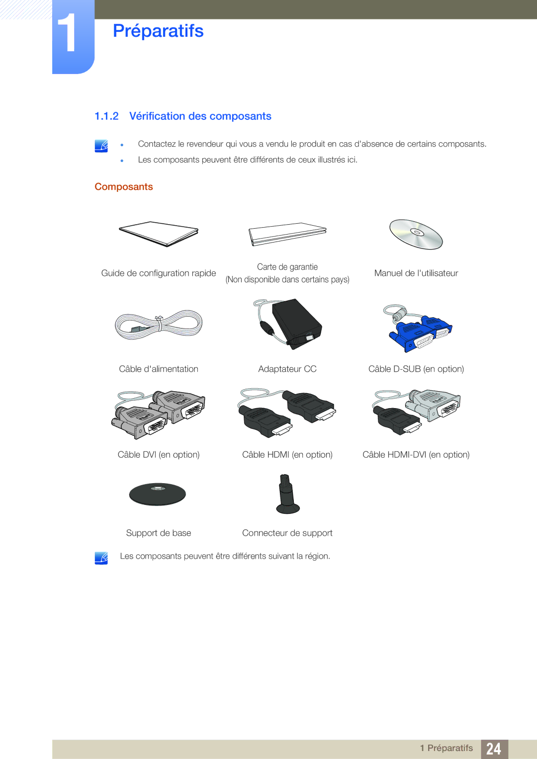 Samsung LS22D300NY/EN, LS22C350HS/EN, LS24C350HS/EN, LS23C350HS/EN, LS27C350HS/EN 2 Vérification des composants, Composants 