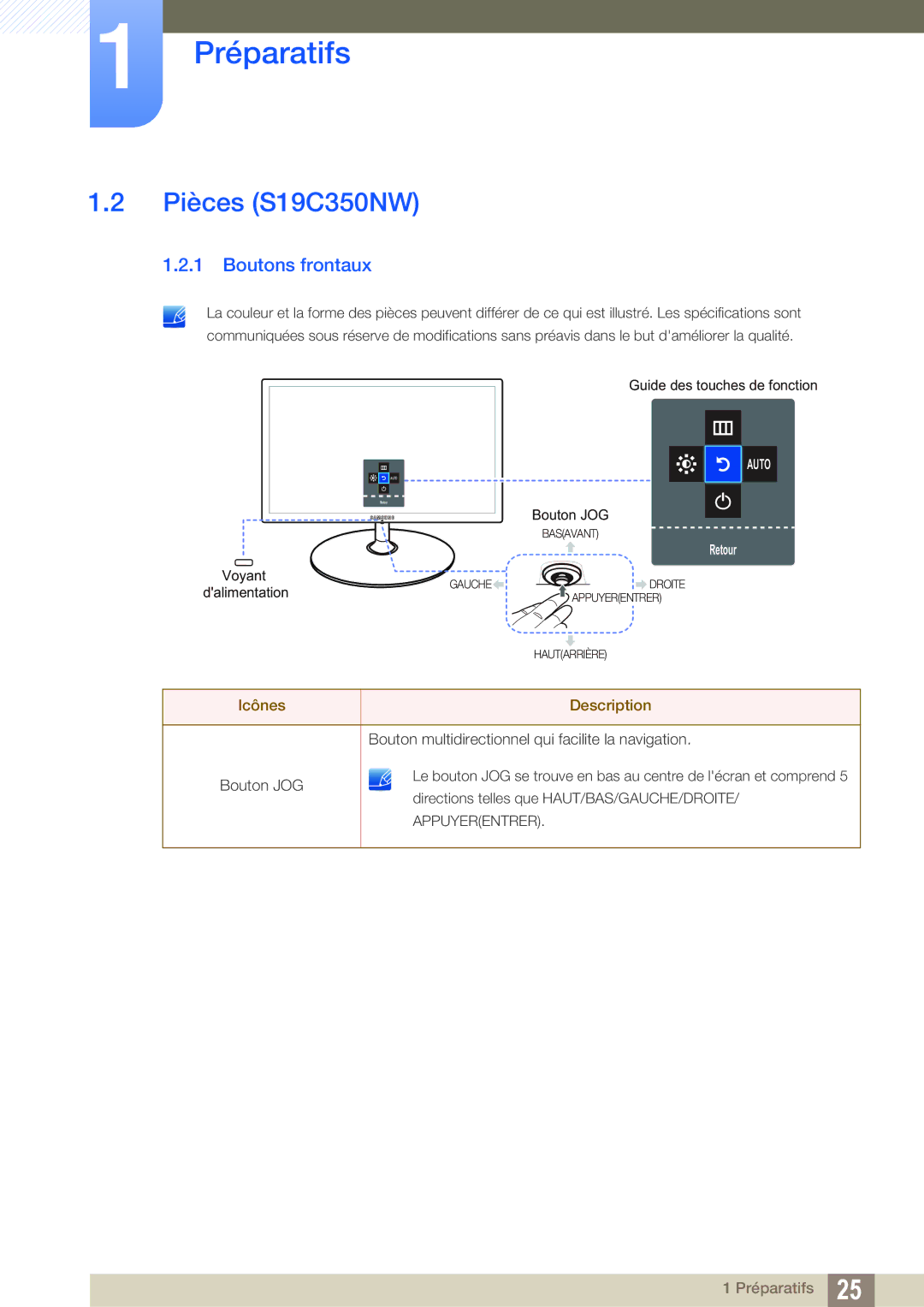 Samsung LS22C350HS/EN, LS24C350HS/EN, LS23C350HS/EN, LS27C350HS/EN, LS22D300NY/EN manual Pièces S19C350NW, Boutons frontaux 