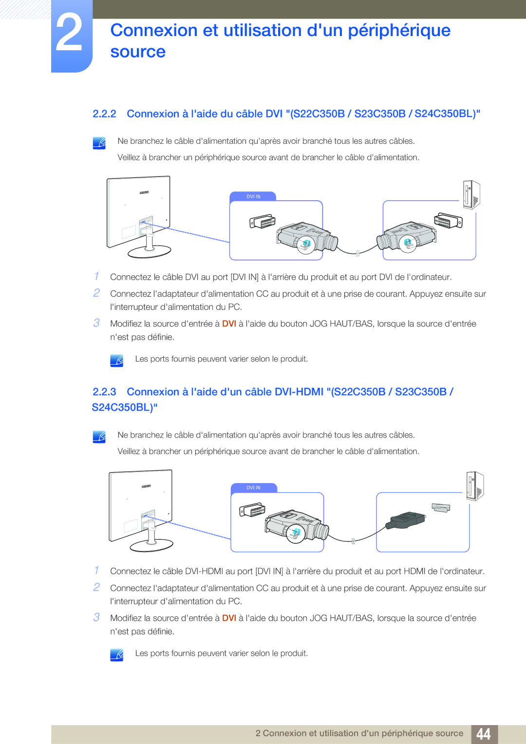 Samsung LS22D300NY/EN, LS22C350HS/EN, LS24C350HS/EN, LS23C350HS/EN, LS27C350HS/EN manual Dvi 