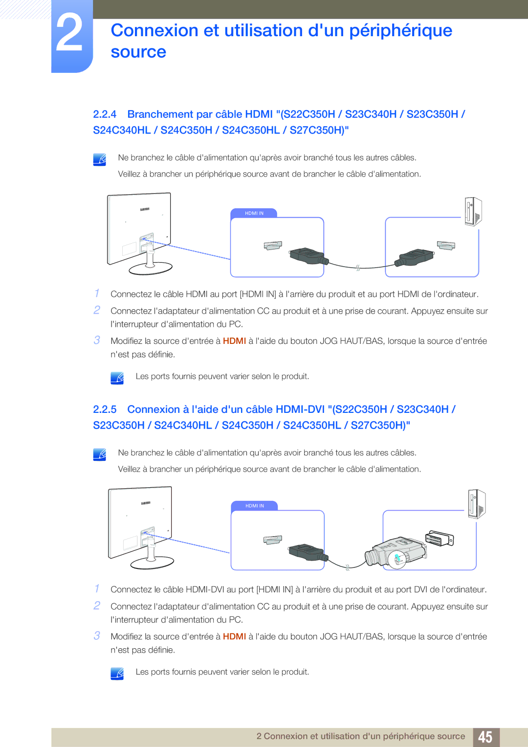 Samsung LS22C350HS/EN, LS24C350HS/EN, LS23C350HS/EN, LS27C350HS/EN, LS22D300NY/EN manual Hdmi 