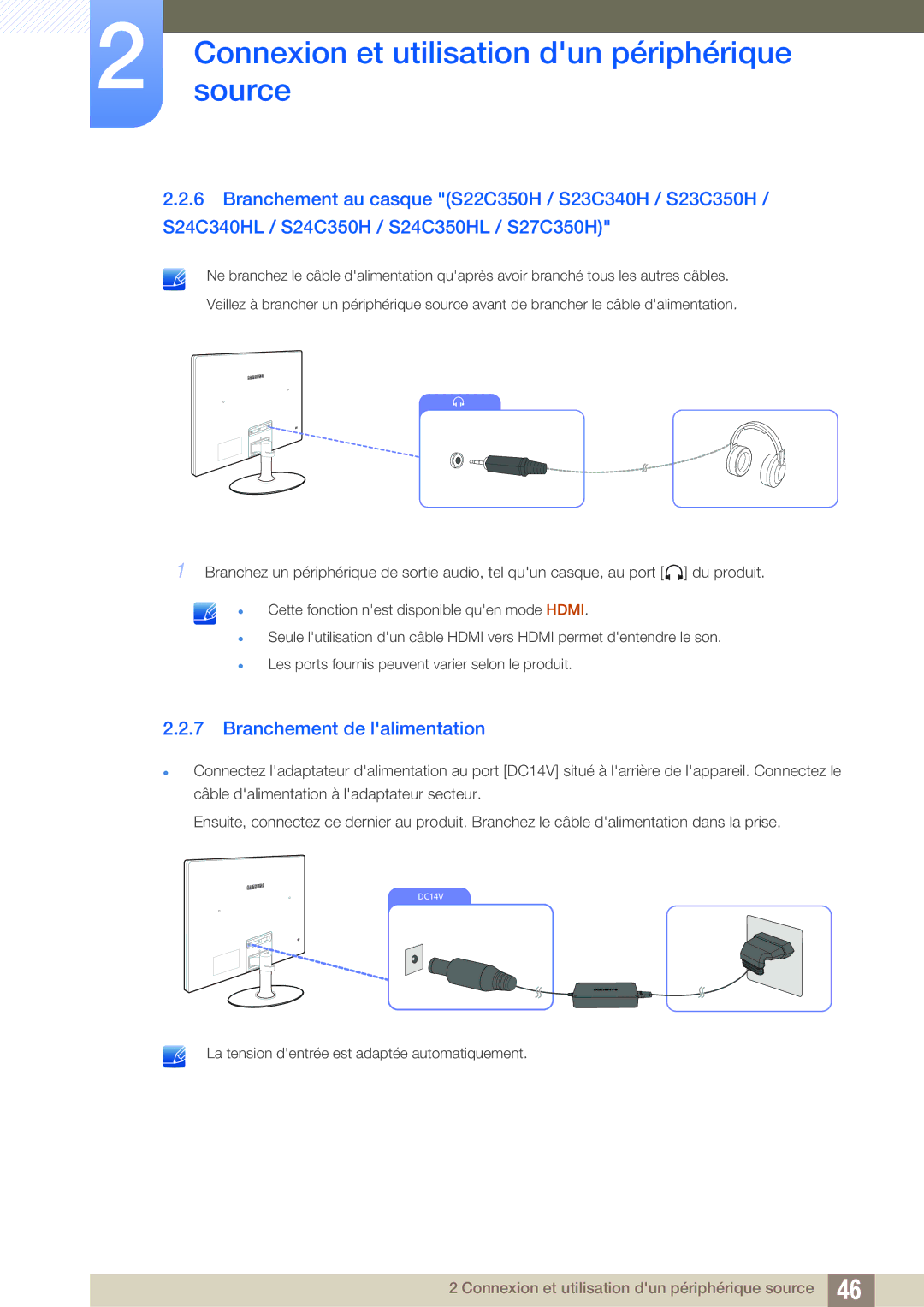 Samsung LS24C350HS/EN, LS22C350HS/EN, LS23C350HS/EN, LS27C350HS/EN, LS22D300NY/EN manual Branchement de lalimentation 