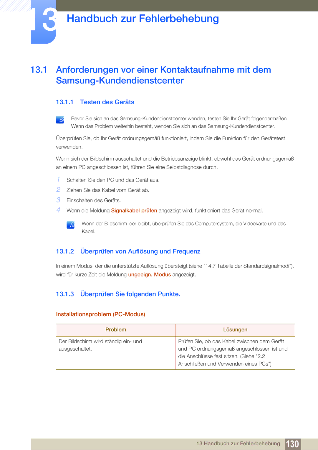 Samsung LS22C350HS/EN manual Handbuch zur Fehlerbehebung, Testen des Geräts, 13.1.2 Überprüfen von Auflösung und Frequenz 