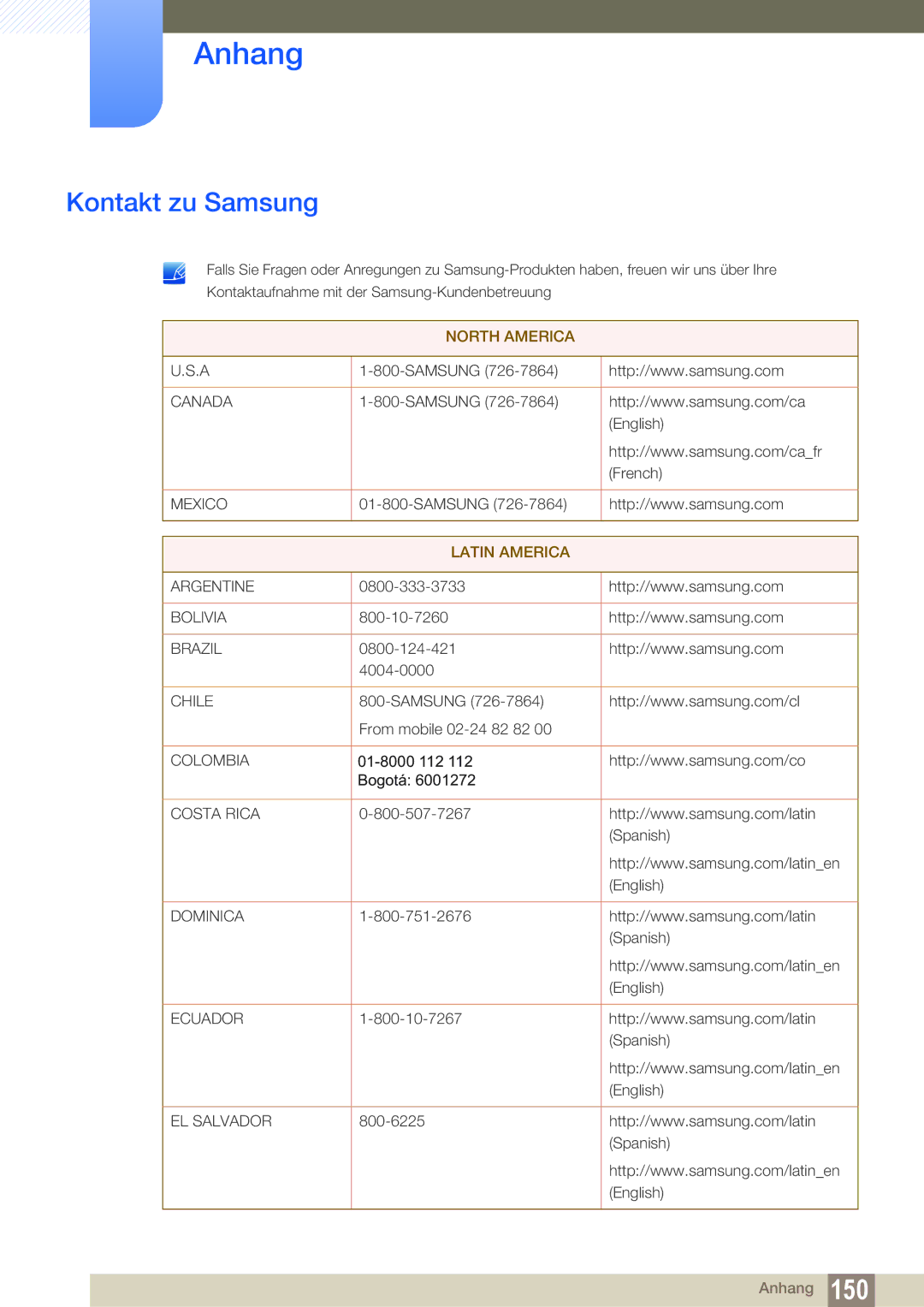 Samsung LS22C350HS/EN, LS24C350HS/EN, LS23C350HS/EN, LS27C350HS/EN, LS22D300NY/EN manual Anhang, Kontakt zu Samsung 