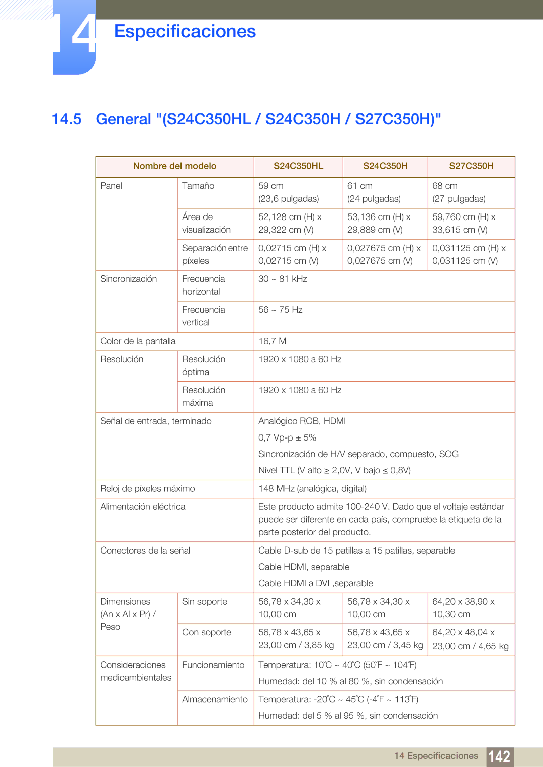 Samsung LS23C350HS/EN, LS22C350HS/EN manual General S24C350HL / S24C350H / S27C350H, Nombre del modelo S24C350HL S27C350H 