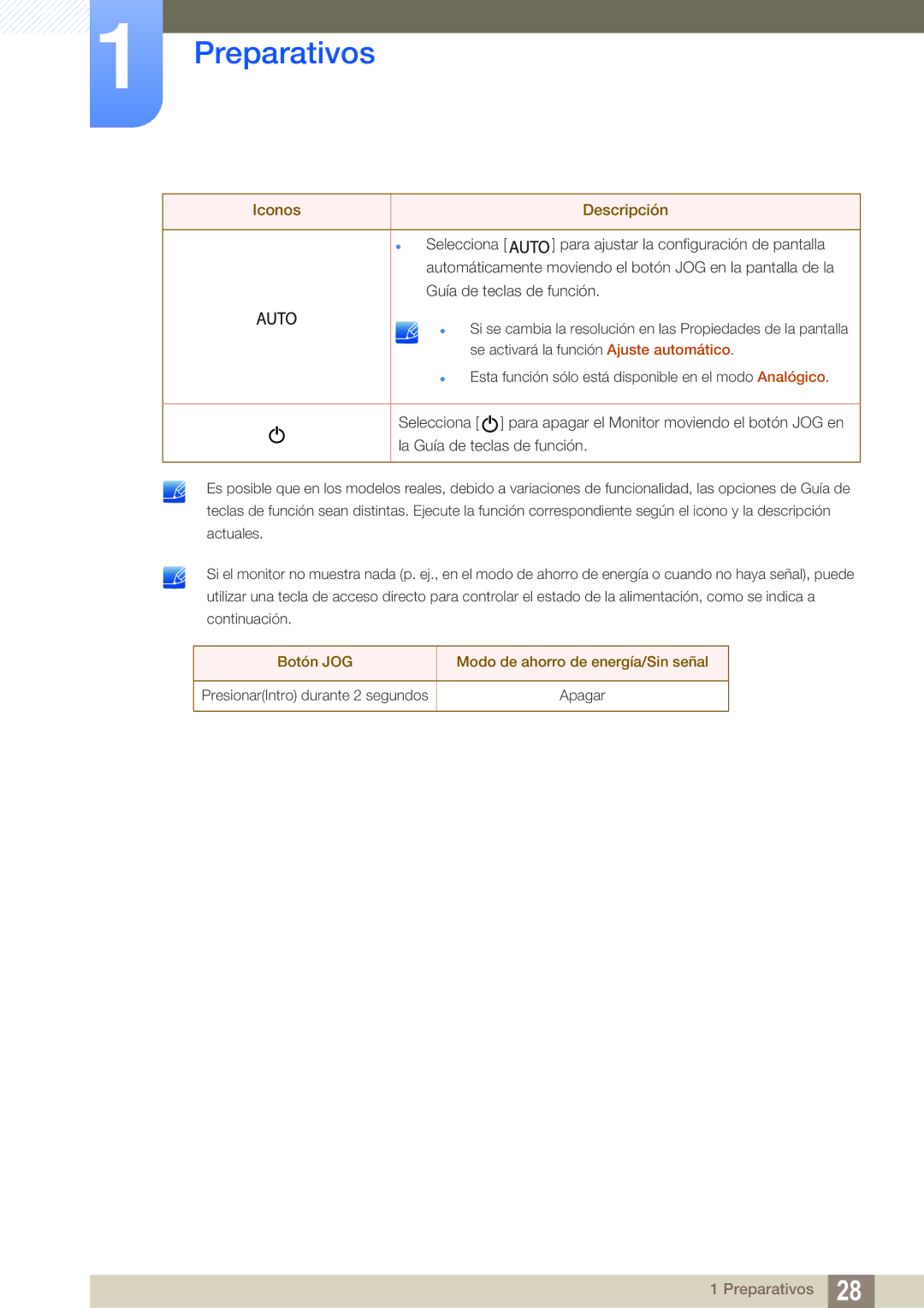 Samsung LS27C350HS/EN, LS22C350HS/EN, LS24C350HS/EN, LS23C350HS/EN manual Botón JOG Modo de ahorro de energía/Sin señal 