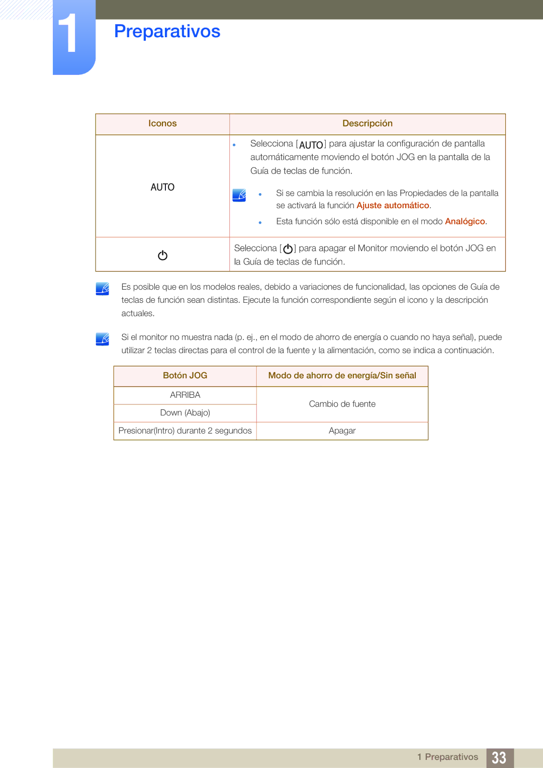 Samsung LS27C350HS/EN, LS22C350HS/EN, LS24C350HS/EN, LS23C350HS/EN, LS22D300NY/EN manual Arriba 