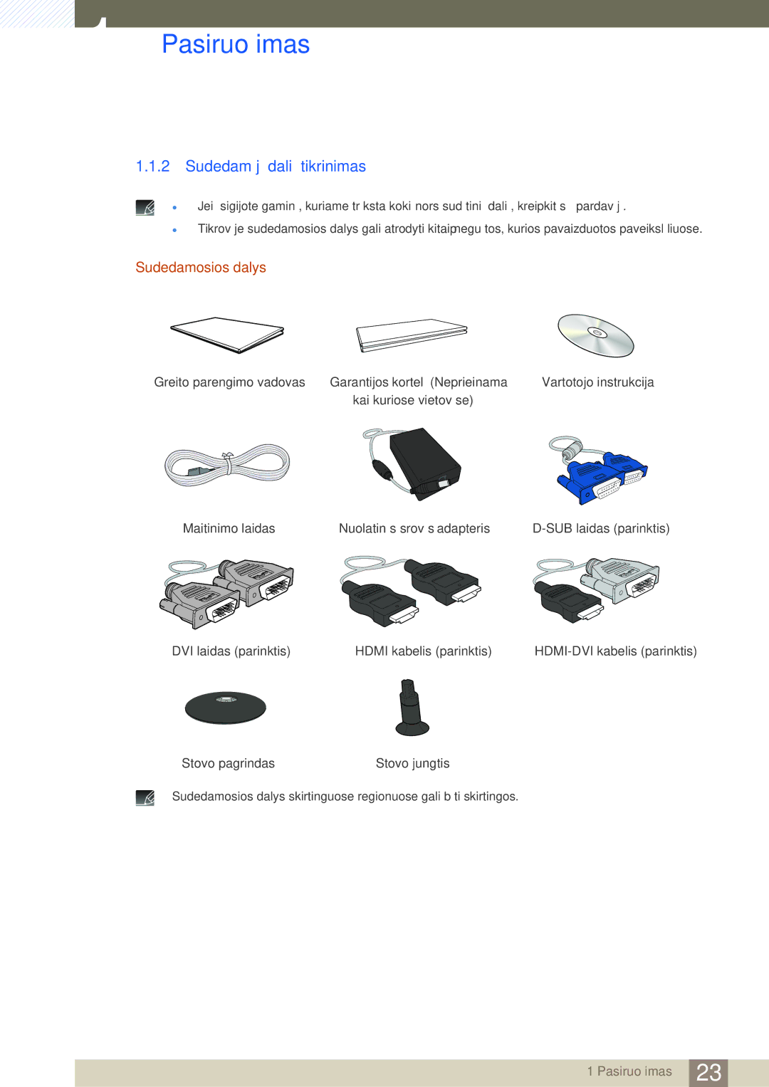 Samsung LS27C350HS/EN, LS22C350HS/EN, LS24C350HS/EN, LS23C350HS/EN manual Sudedamųjų dalių tikrinimas, Sudedamosios dalys 