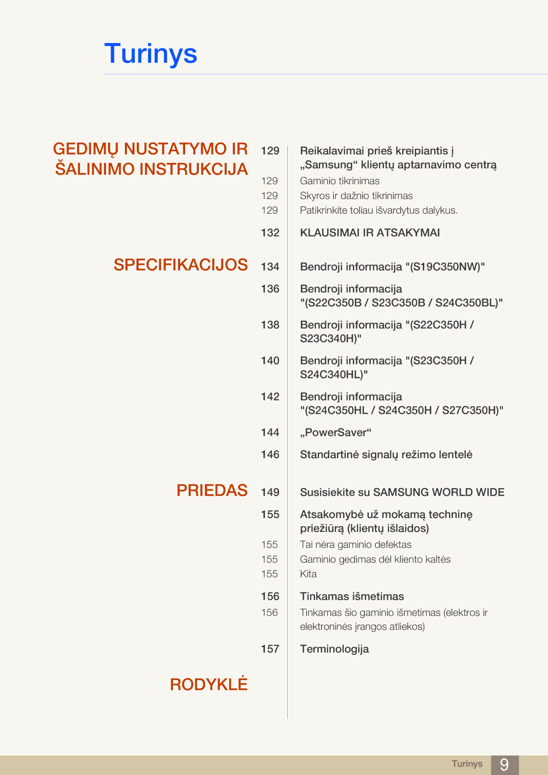 Samsung LS22D300NY/EN, LS22C350HS/EN, LS24C350HS/EN, LS23C350HS/EN manual Gedimų Nustatymo IR 129 Šalinimo Instrukcija 