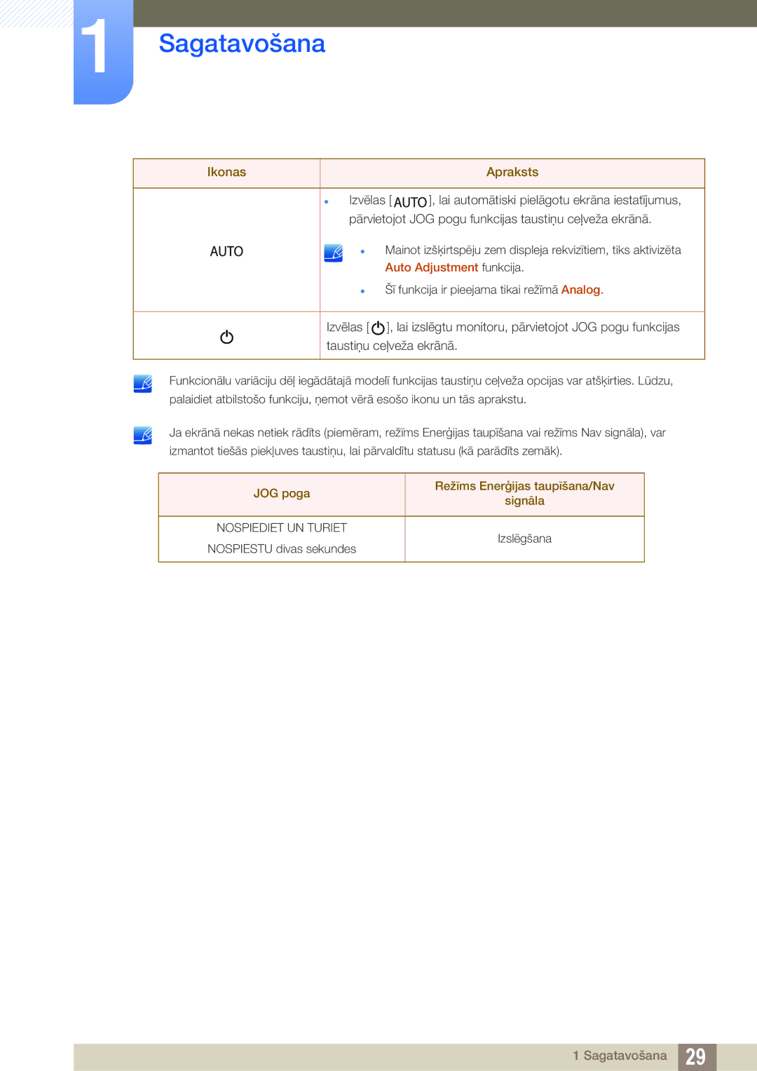 Samsung LS22D300NY/EN, LS22C350HS/EN, LS24C350HS/EN, LS23C350HS/EN manual JOG poga Režīms Enerģijas taupīšana/Nav Signāla 