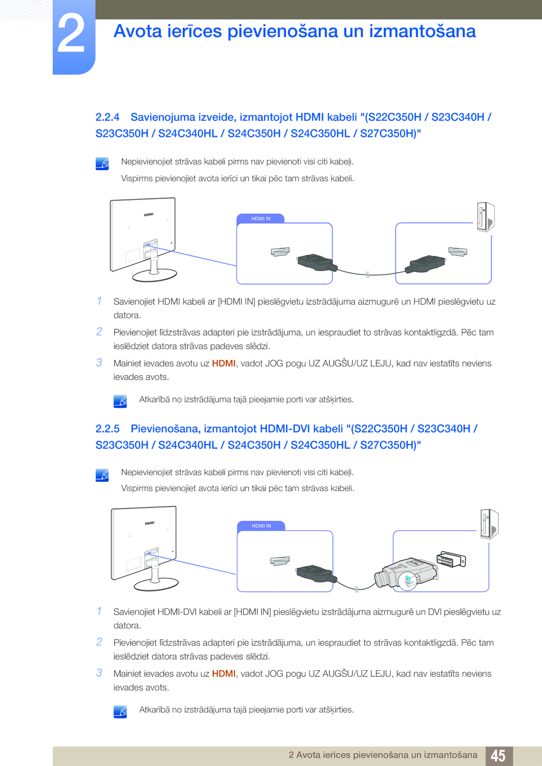 Samsung LS22C350HS/EN, LS24C350HS/EN, LS23C350HS/EN, LS27C350HS/EN, LS22D300NY/EN manual Hdmi 