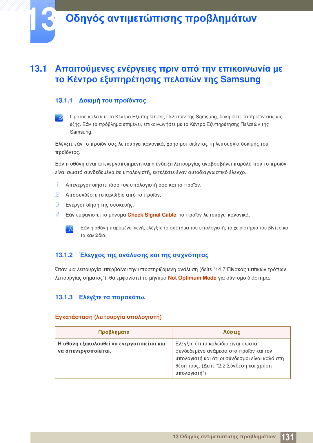 Samsung LS24C350HS/EN, LS22C350HS/EN, LS23C350HS/EN manual 13 Οδηγός αντιμετώπισης προβλημάτων, 13.1.1 Δοκιμή του προϊόντος 