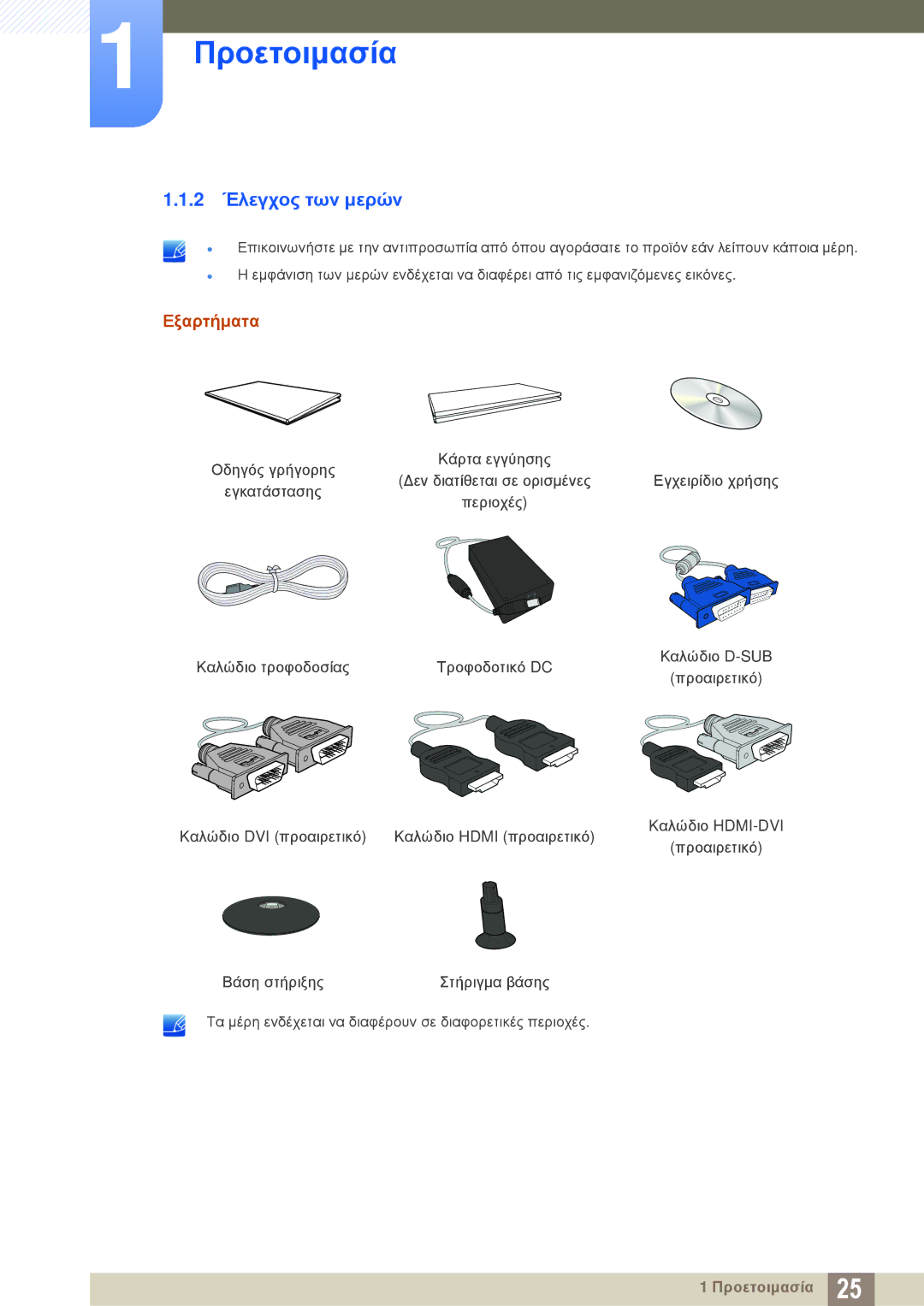 Samsung LS22C350HS/EN, LS24C350HS/EN, LS23C350HS/EN, LS27C350HS/EN, LS22D300NY/EN manual 2 Έλεγχος των μερών, Εξαρτήματα 