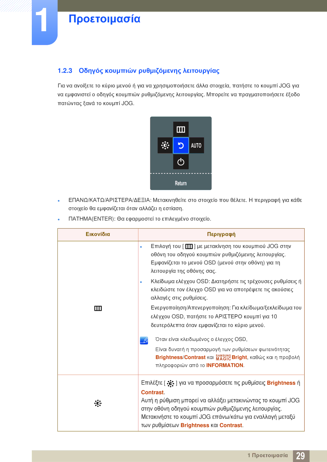 Samsung LS22D300NY/EN, LS22C350HS/EN, LS24C350HS/EN, LS23C350HS/EN manual 3 Οδηγός κουμπιών ρυθμιζόμενης λειτουργίας, Auto 