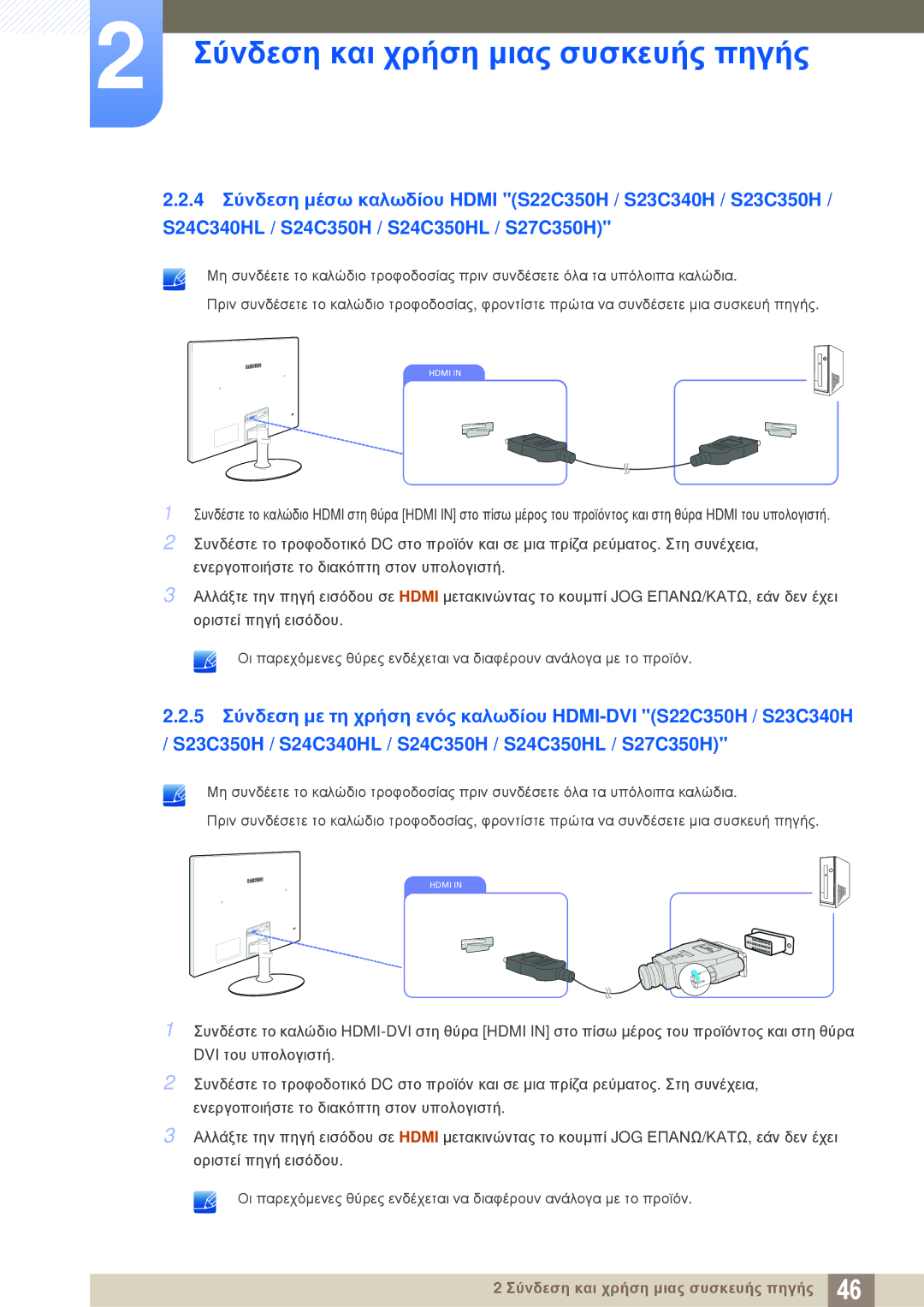 Samsung LS24C350HS/EN, LS22C350HS/EN, LS23C350HS/EN, LS27C350HS/EN, LS22D300NY/EN manual Hdmi 