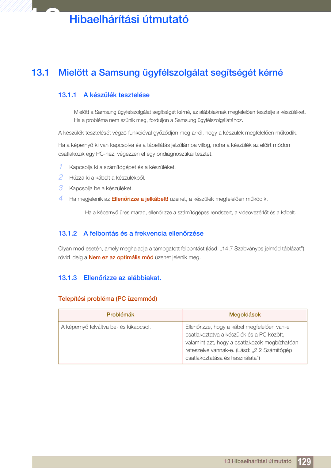 Samsung LS22D300NY/EN, LS22C350HS/EN manual Hibaelhárítási útmutató, Mielőtt a Samsung ügyfélszolgálat segítségét kérné 