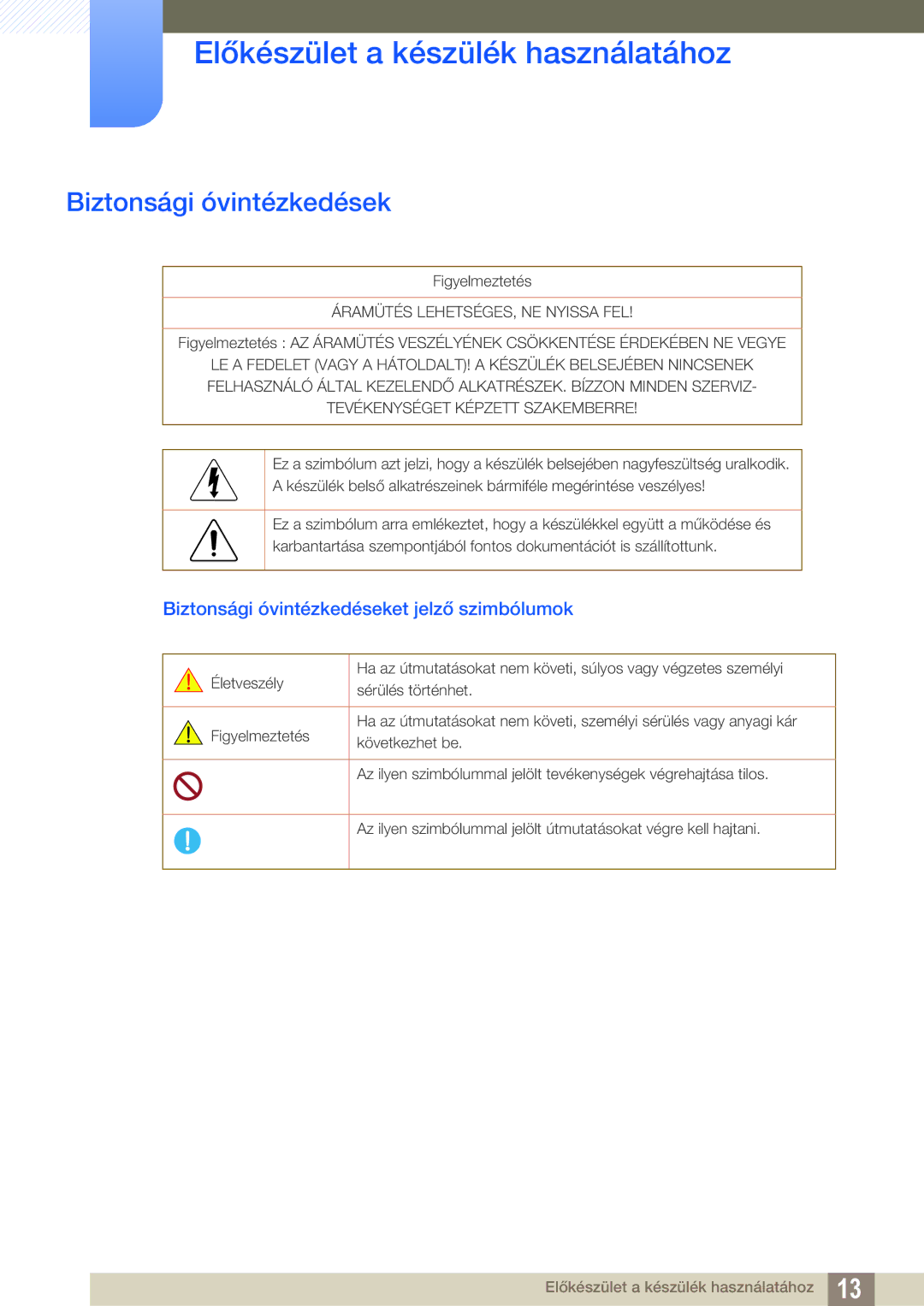 Samsung LS27C350HS/EN, LS22C350HS/EN, LS24C350HS/EN, LS23C350HS/EN manual Biztonsági óvintézkedéseket jelző szimbólumok 