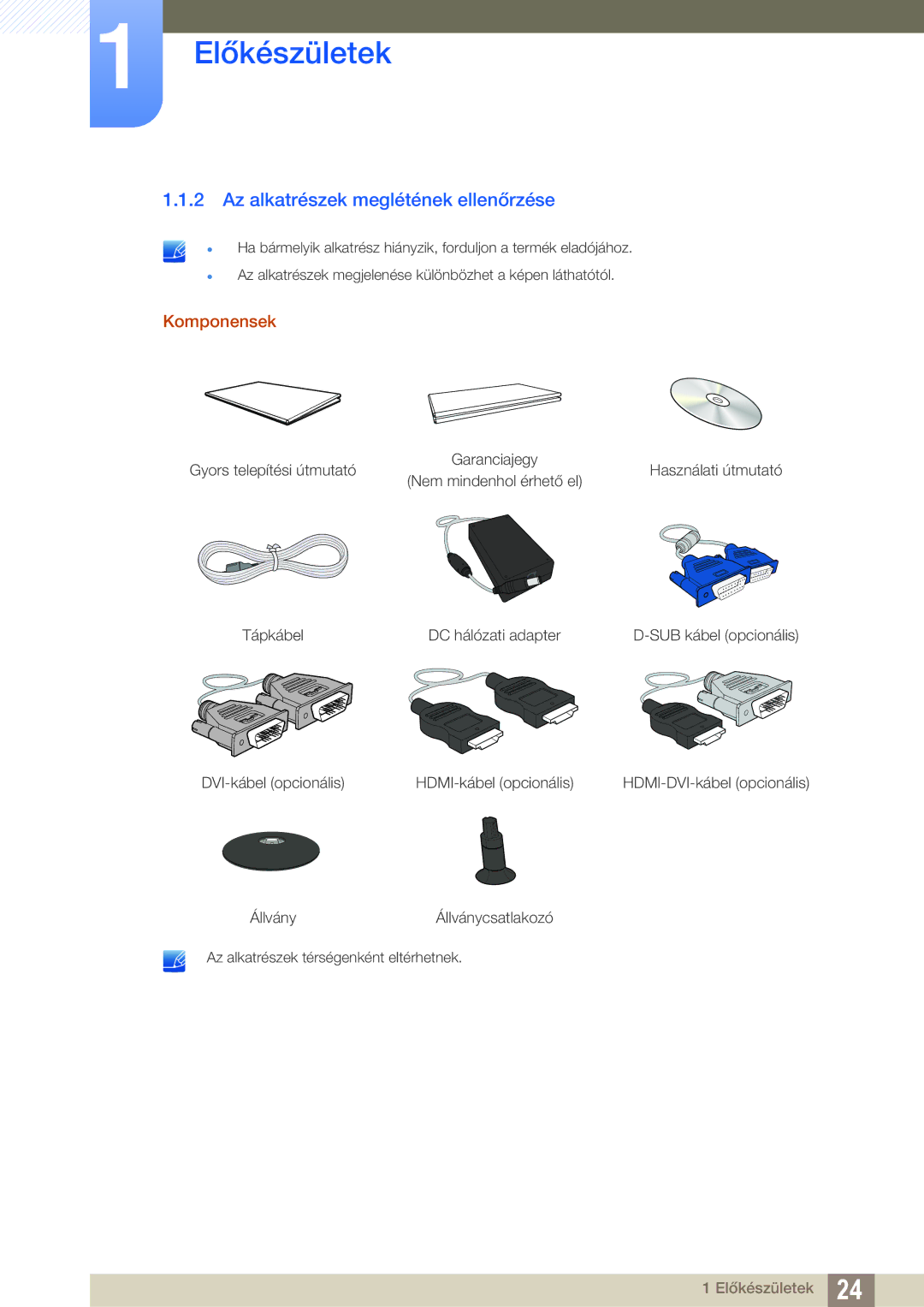 Samsung LS22D300NY/EN, LS22C350HS/EN, LS24C350HS/EN, LS23C350HS/EN manual Az alkatrészek meglétének ellenőrzése, Komponensek 