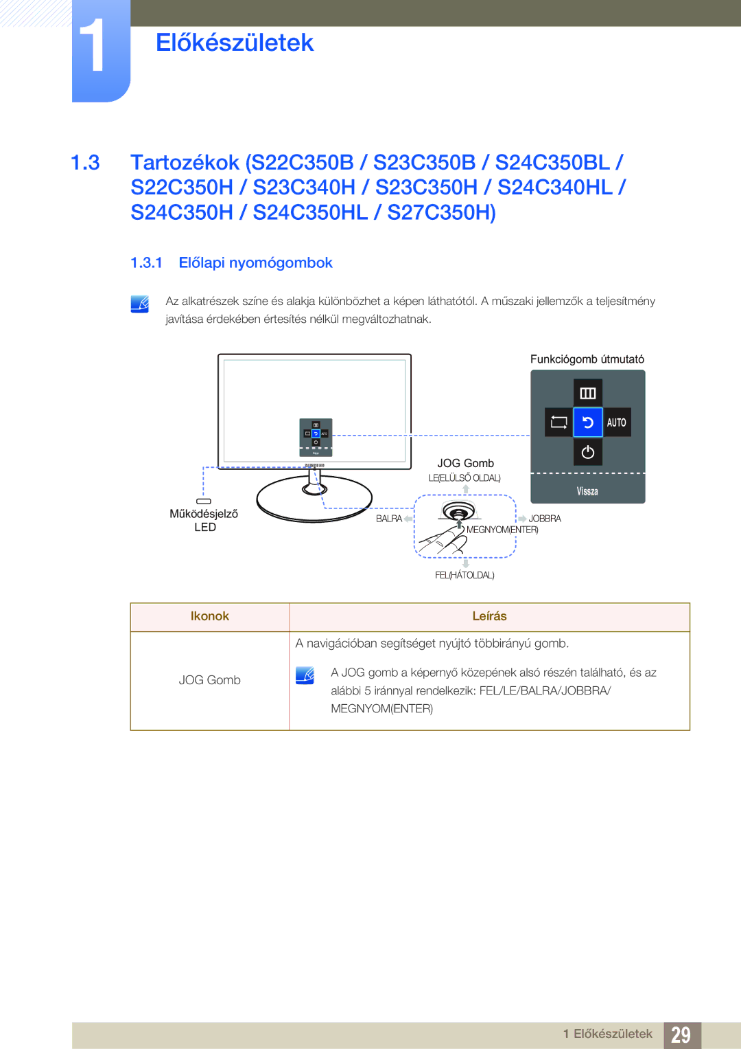 Samsung LS22D300NY/EN, LS22C350HS/EN, LS24C350HS/EN, LS23C350HS/EN, LS27C350HS/EN manual Balra 