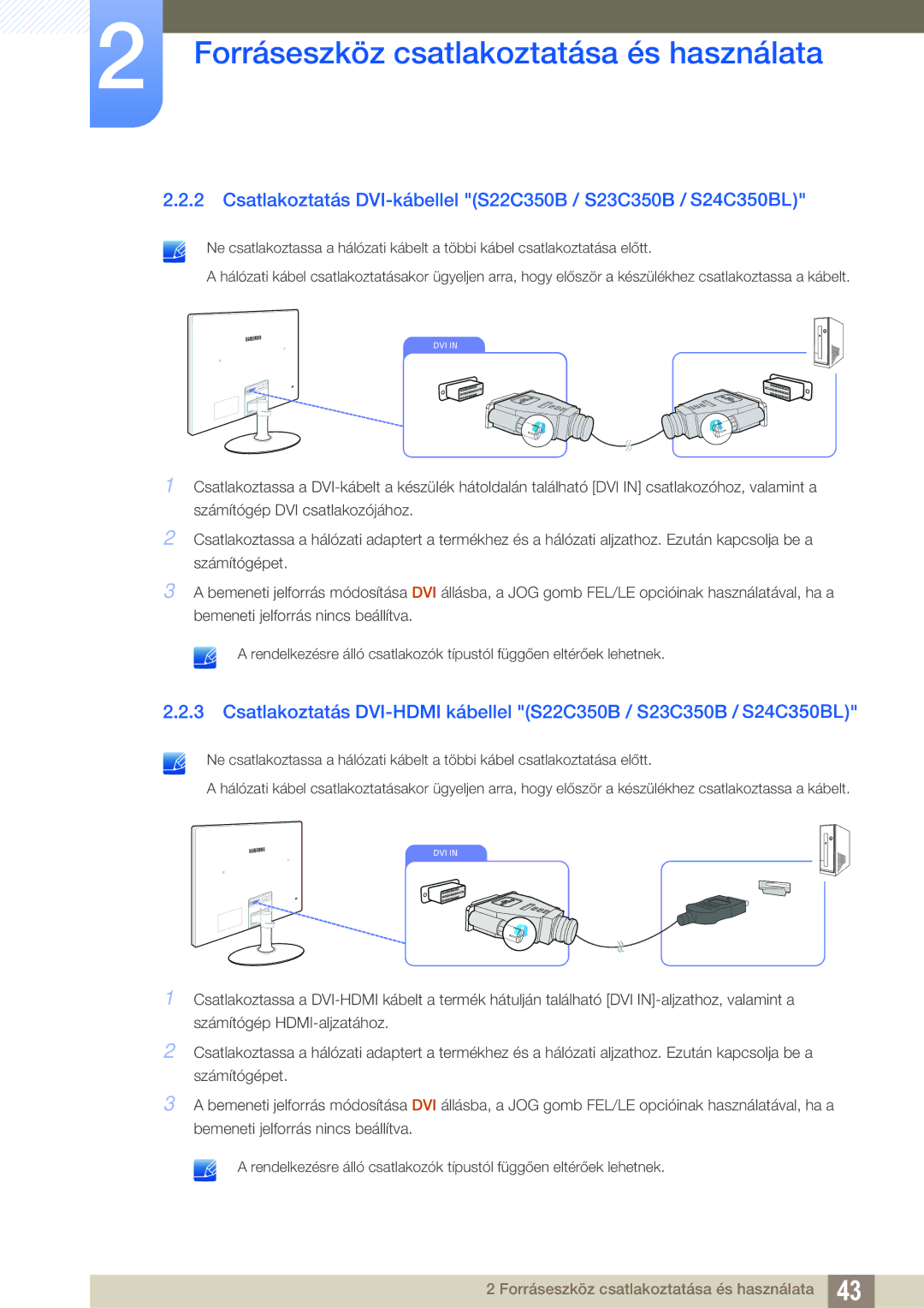Samsung LS27C350HS/EN, LS22C350HS/EN, LS24C350HS/EN manual Csatlakoztatás DVI-kábellel S22C350B / S23C350B / S24C350BL 