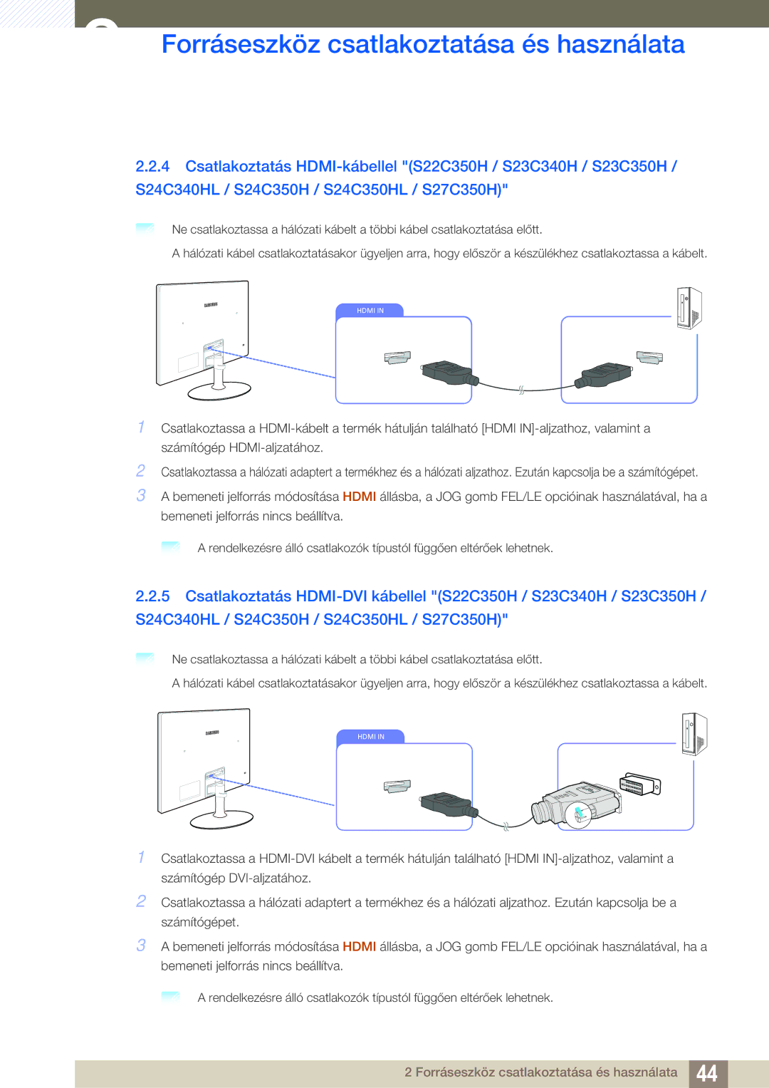 Samsung LS22D300NY/EN, LS22C350HS/EN, LS24C350HS/EN, LS23C350HS/EN, LS27C350HS/EN manual Hdmi 