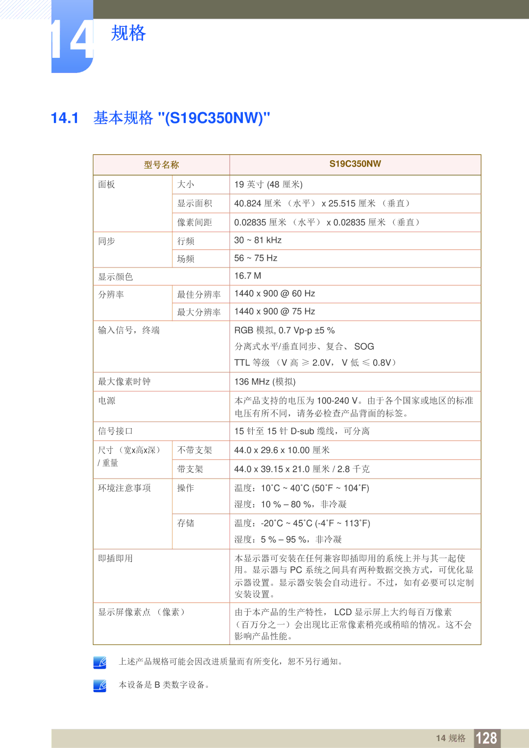 Samsung LS27C350HS/EN, LS22C350HS/EN, LS24C350HS/EN, LS23C350HS/EN, LS22D300NY/EN manual 14 规格 