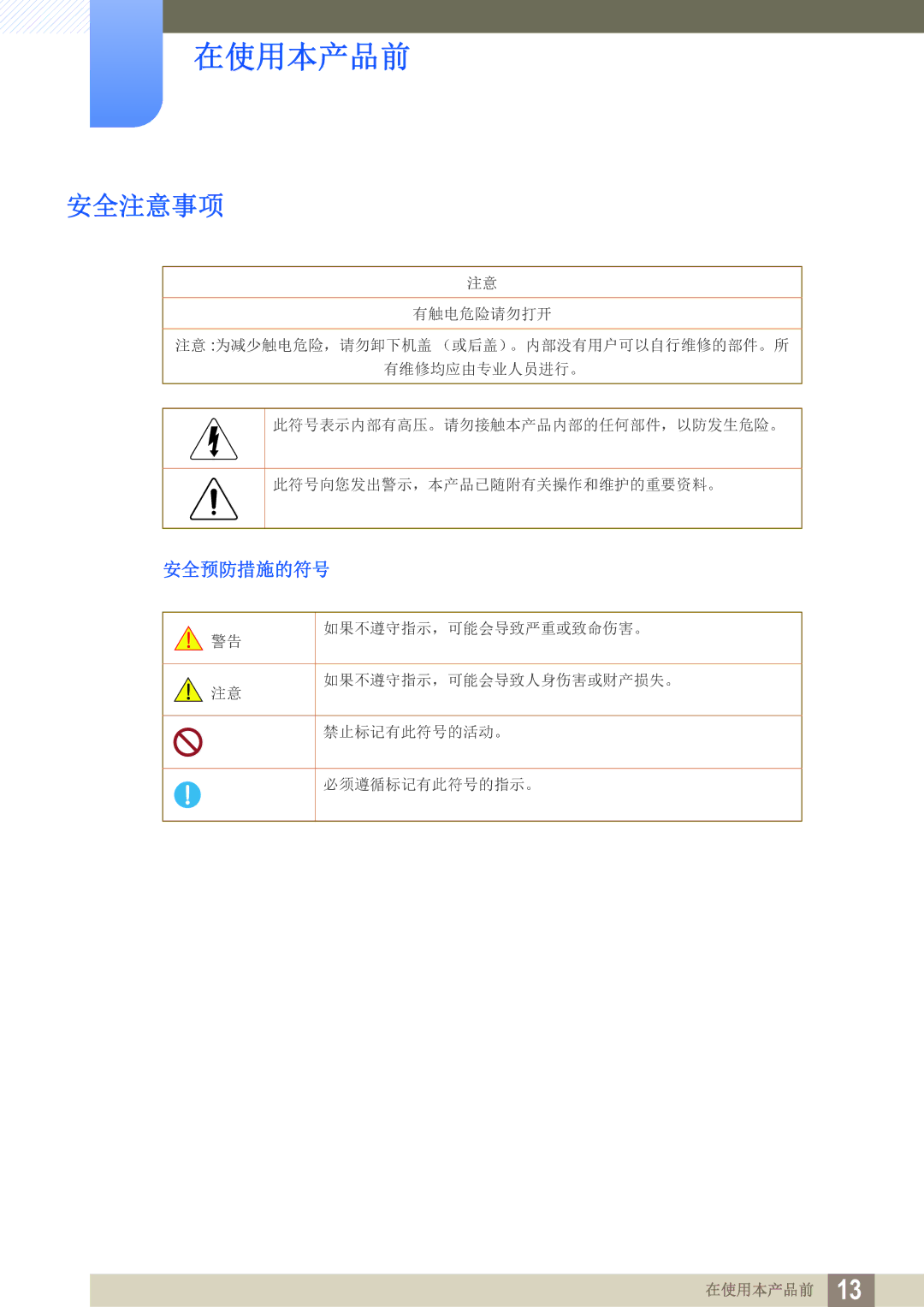 Samsung LS27C350HS/EN, LS22C350HS/EN, LS24C350HS/EN, LS23C350HS/EN, LS22D300NY/EN manual 安全注意事项, 安全预防措施的符号 