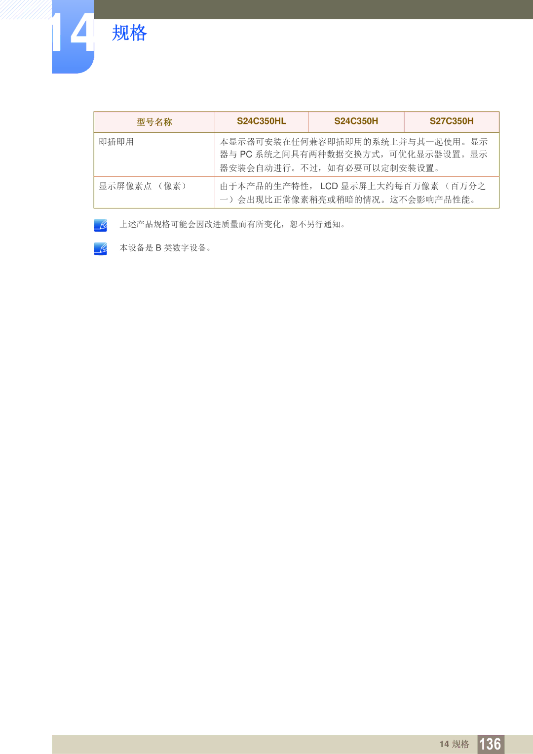 Samsung LS24C350HS/EN, LS22C350HS/EN, LS23C350HS/EN, LS27C350HS/EN, LS22D300NY/EN 上述产品规格可能会因改进质量而有所变化，恕不另行通知。 本设备是 B 类数字设备。 