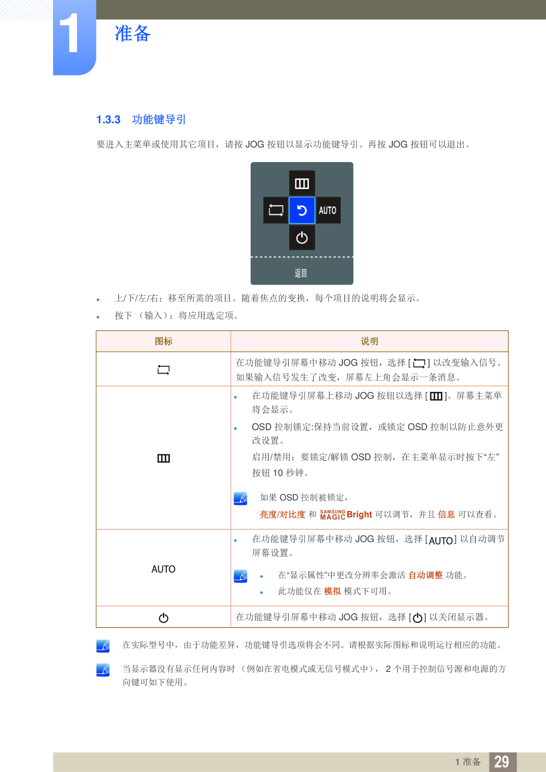 Samsung LS22D300NY/EN, LS22C350HS/EN, LS24C350HS/EN, LS23C350HS/EN, LS27C350HS/EN manual 3 功能键导引 