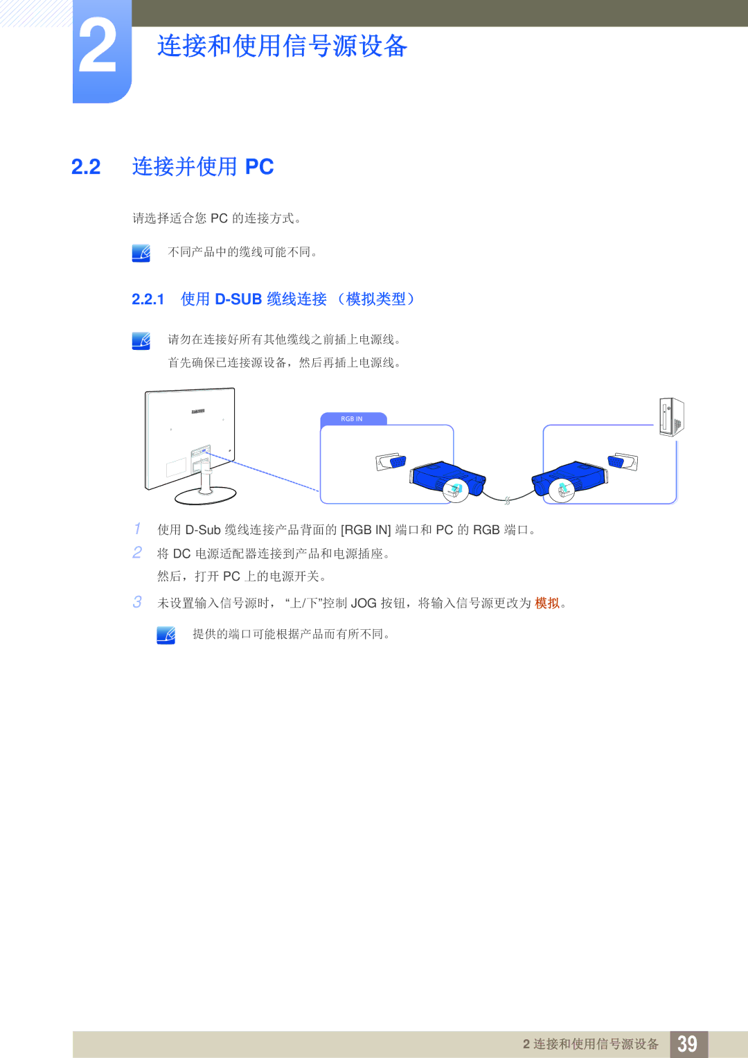 Samsung LS22D300NY/EN, LS22C350HS/EN, LS24C350HS/EN, LS23C350HS/EN, LS27C350HS/EN manual 连接并使用 Pc, 1 使用 D-SUB缆线连接 （模拟类型） 