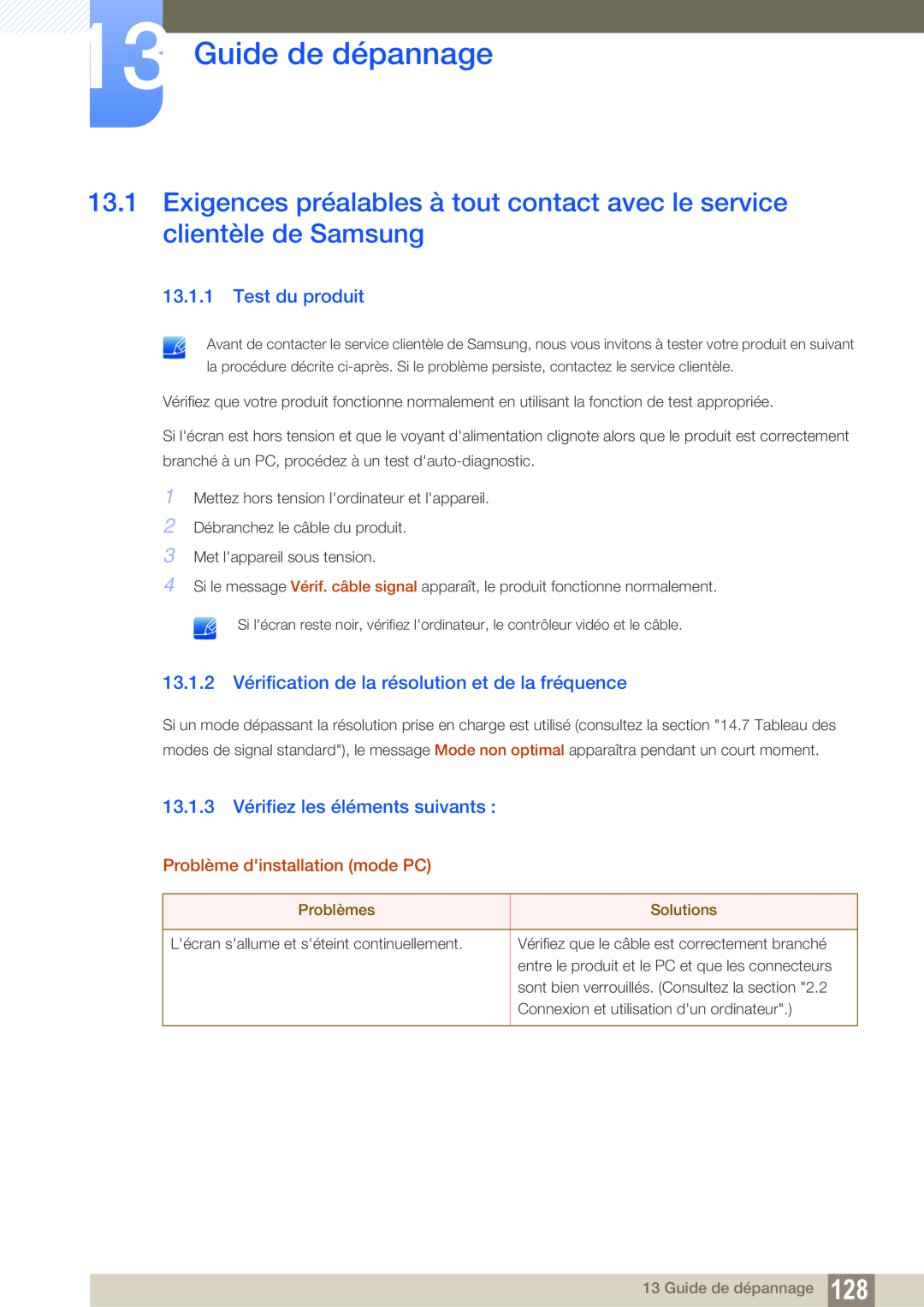 Samsung LS27C350HS/EN manual Guide de dépannage, Test du produit, 13.1.2 Vérification de la résolution et de la fréquence 