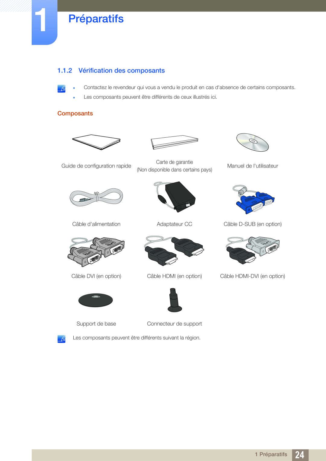 Samsung LS22D300NY/EN, LS22C350HS/EN, LS24C350HS/EN manual 1.1.2 Vérification des composants, 1 Préparatifs, Composants 