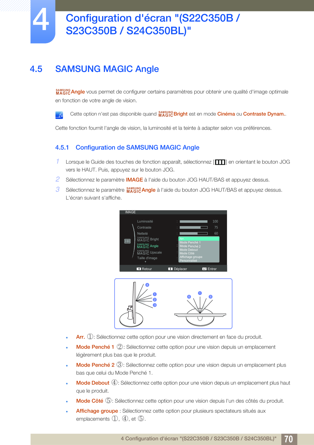 Samsung LS22C350HS/EN manual Configuration de SAMSUNG MAGIC Angle, Configuration décran S22C350B / S23C350B / S24C350BL 