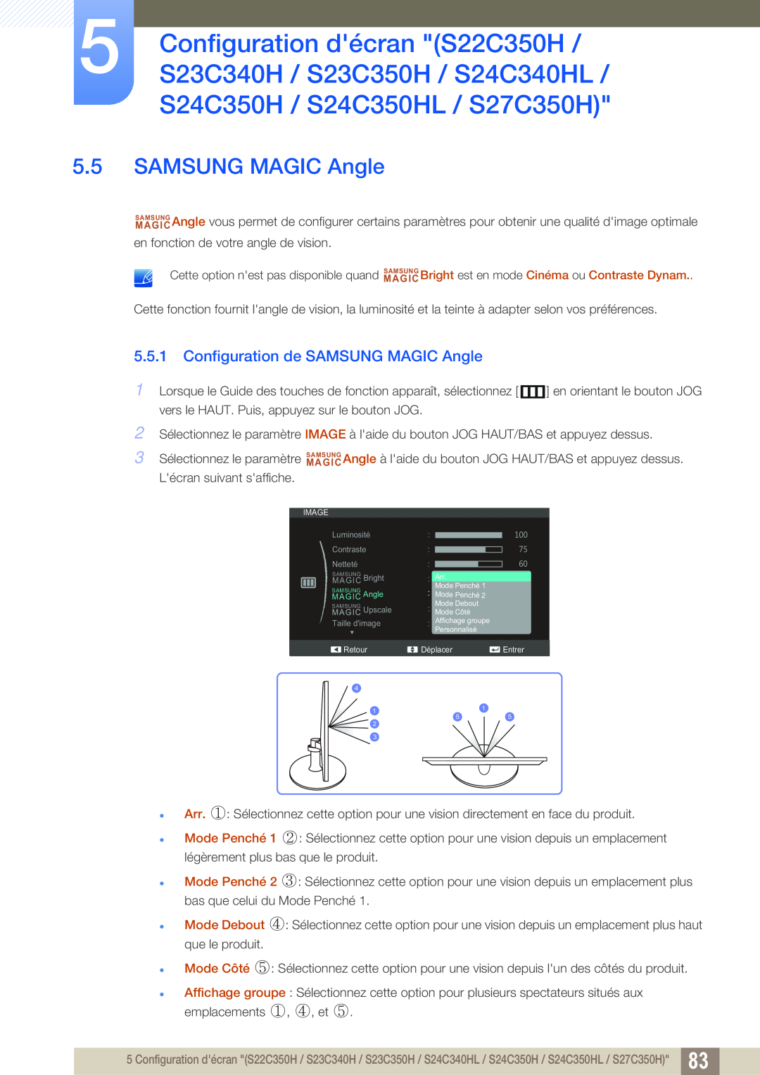 Samsung LS27C350HS/EN, LS22C350HS/EN, LS24C350HS/EN, LS23C350HS/EN, LS22D300NY/EN Configuration de SAMSUNG MAGIC Angle 