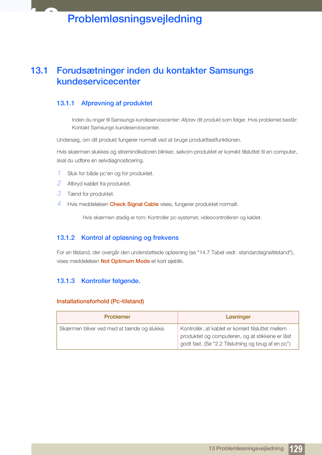 Samsung LS24C350HS/EN, LS22C350HS/EN Problemløsningsvejledning, Afprøvning af produktet, Kontrol af opløsning og frekvens 