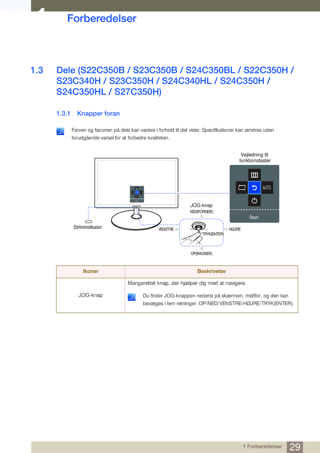 Samsung LS24C350HS/EN, LS22C350HS/EN, LS23C350HS/EN, LS27C350HS/EN Bevæges i fem retninger OP/NED/VENSTRE/HØJRE/TRYKENTER 