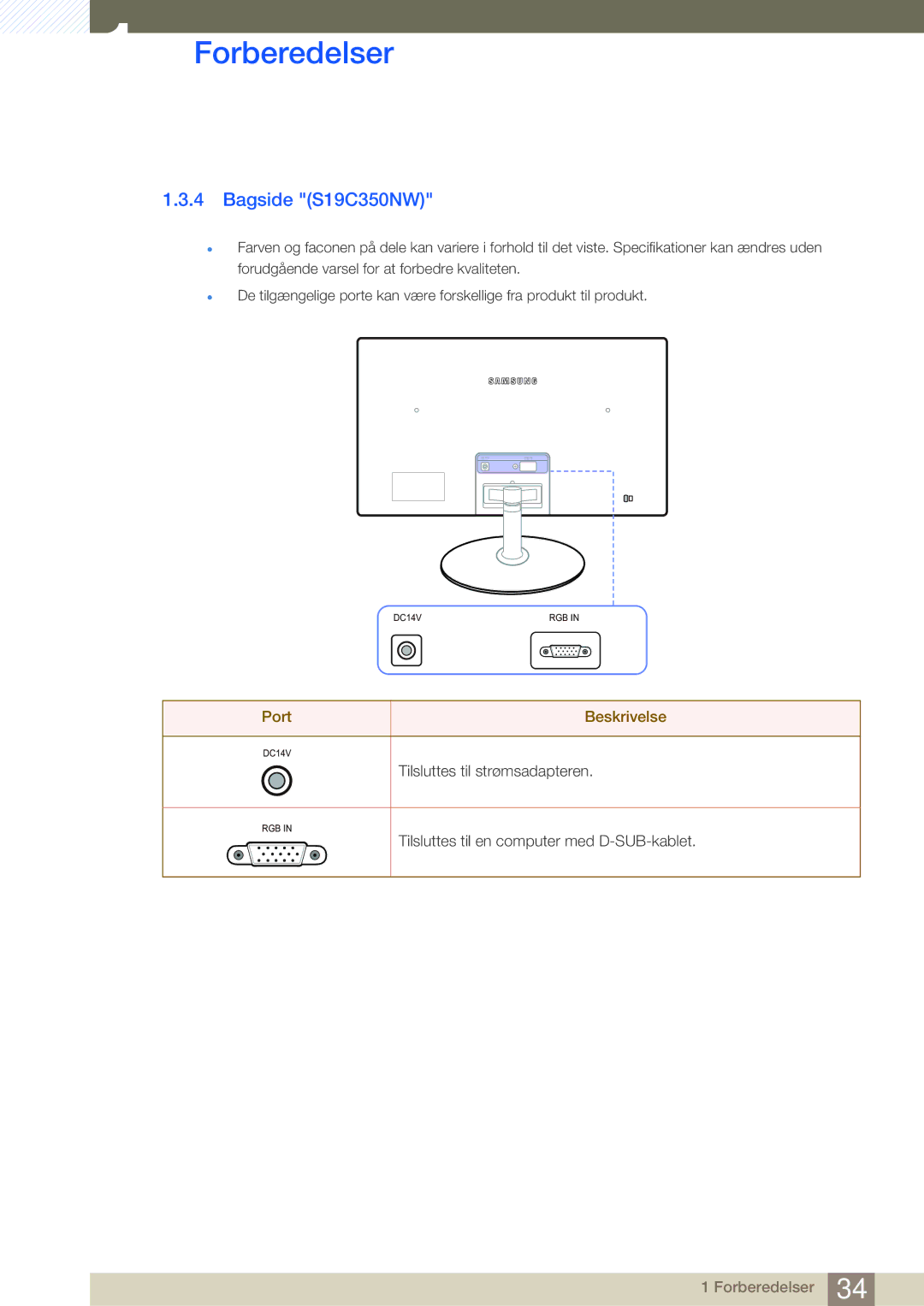 Samsung LS23C350HS/EN, LS22C350HS/EN, LS24C350HS/EN, LS27C350HS/EN manual Bagside S19C350NW, Port Beskrivelse 