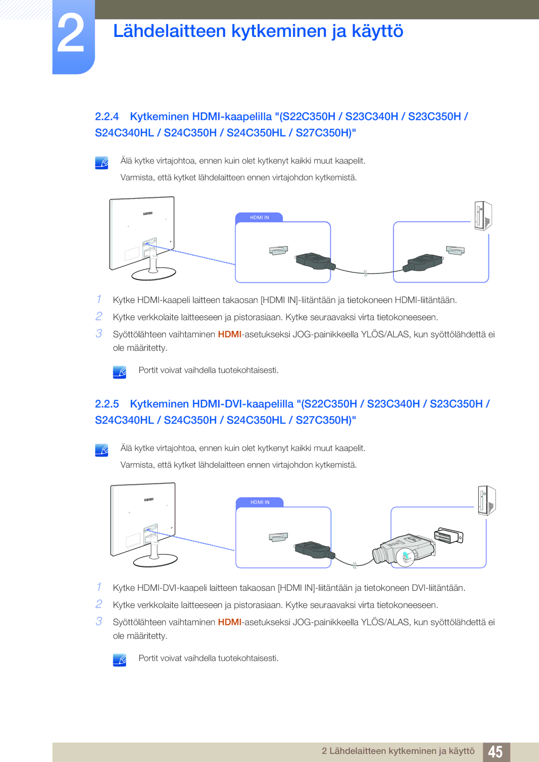 Samsung LS24C350HS/EN, LS22C350HS/EN, LS23C350HS/EN, LS27C350HS/EN manual Hdmi 