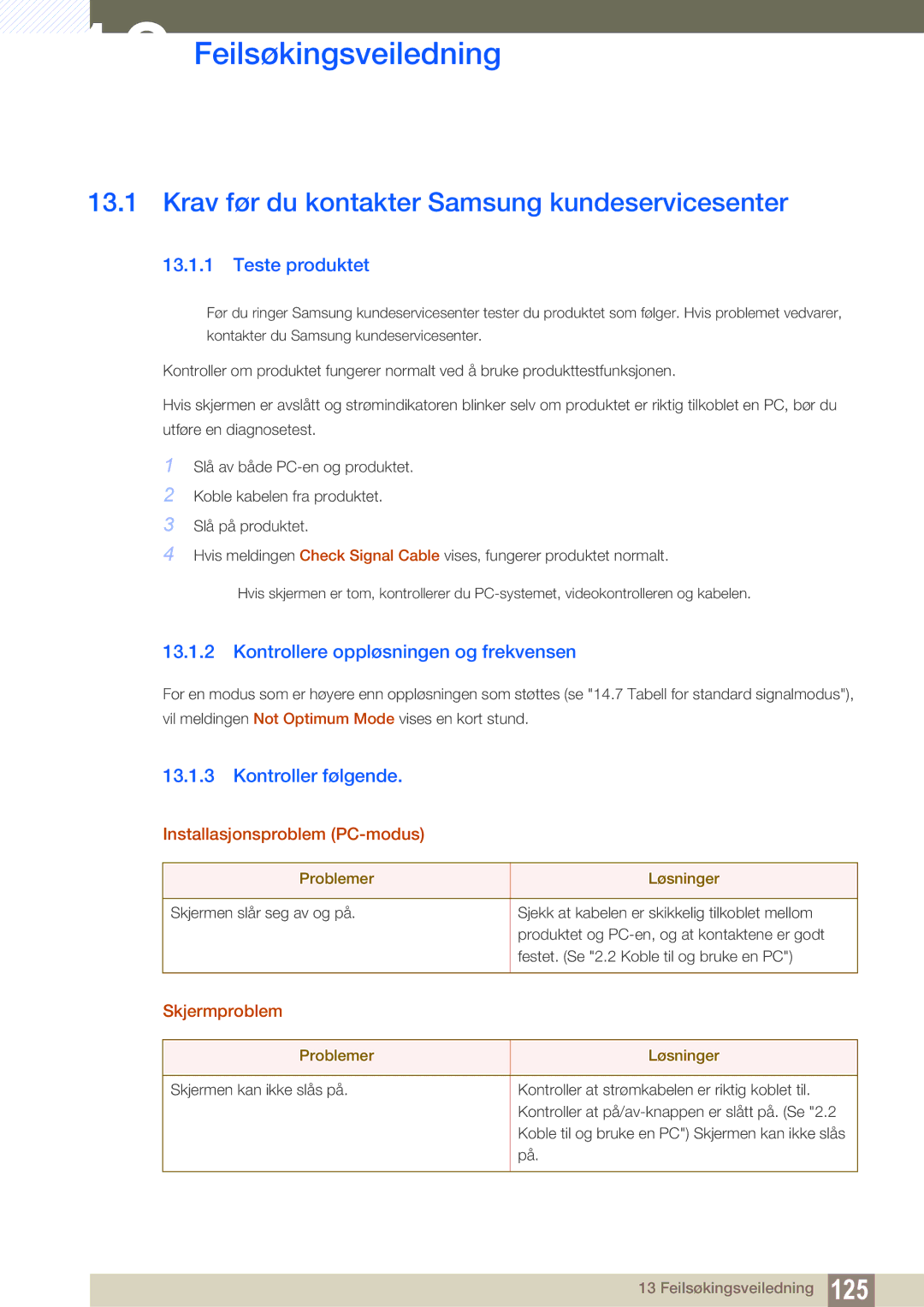 Samsung LS24C350HS/EN manual Feilsøkingsveiledning, Krav før du kontakter Samsung kundeservicesenter, Teste produktet 