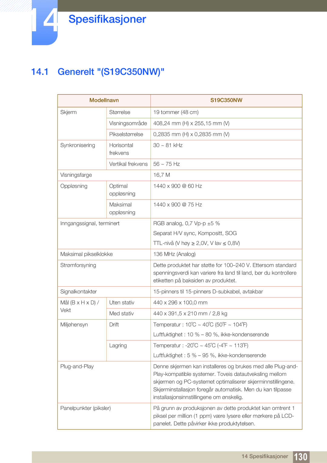 Samsung LS23C350HS/EN, LS22C350HS/EN, LS24C350HS/EN, LS27C350HS/EN manual Spesifikasjoner, Generelt S19C350NW 