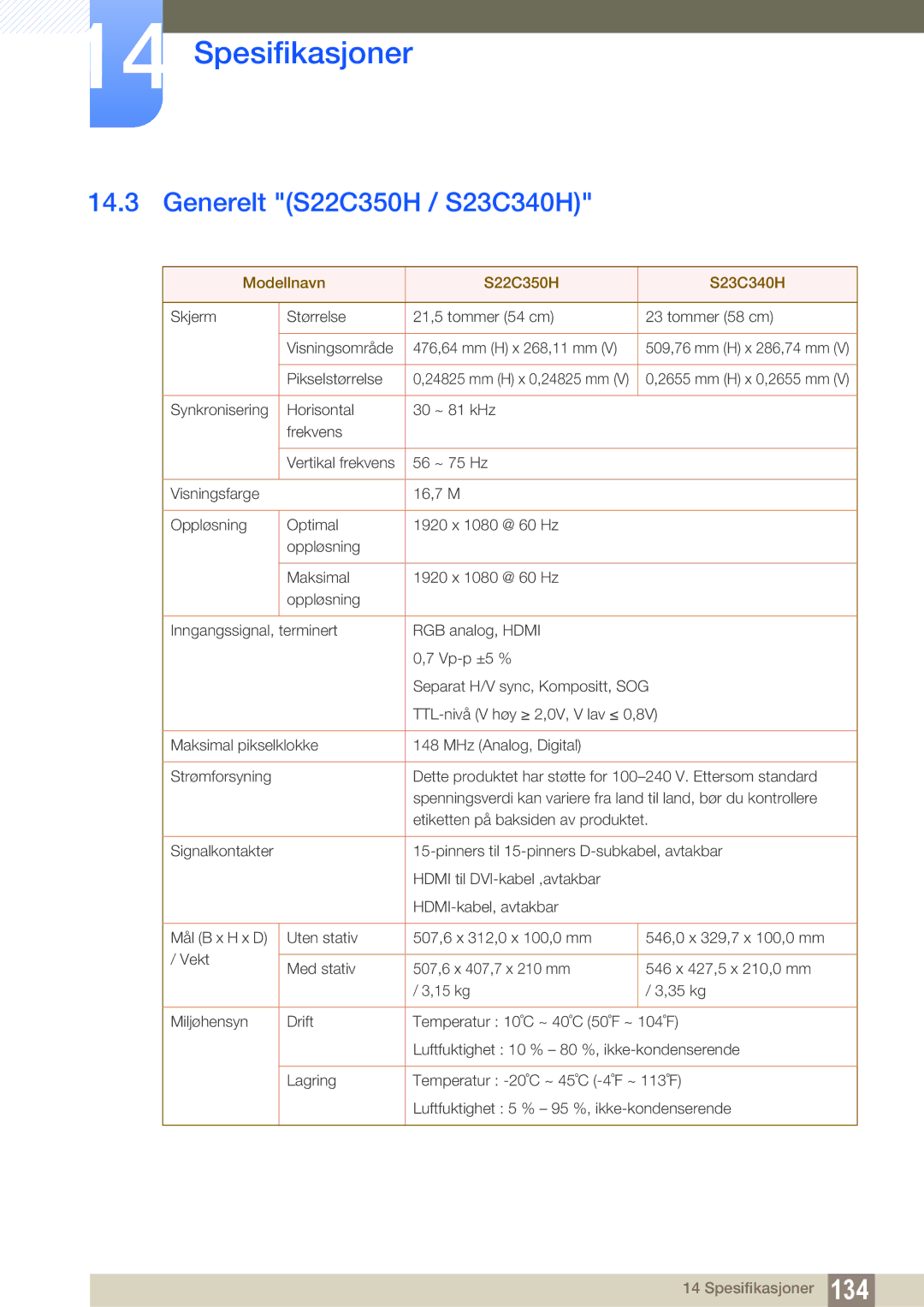 Samsung LS23C350HS/EN, LS22C350HS/EN, LS24C350HS/EN manual Generelt S22C350H / S23C340H, Modellnavn S22C350H S23C340H 