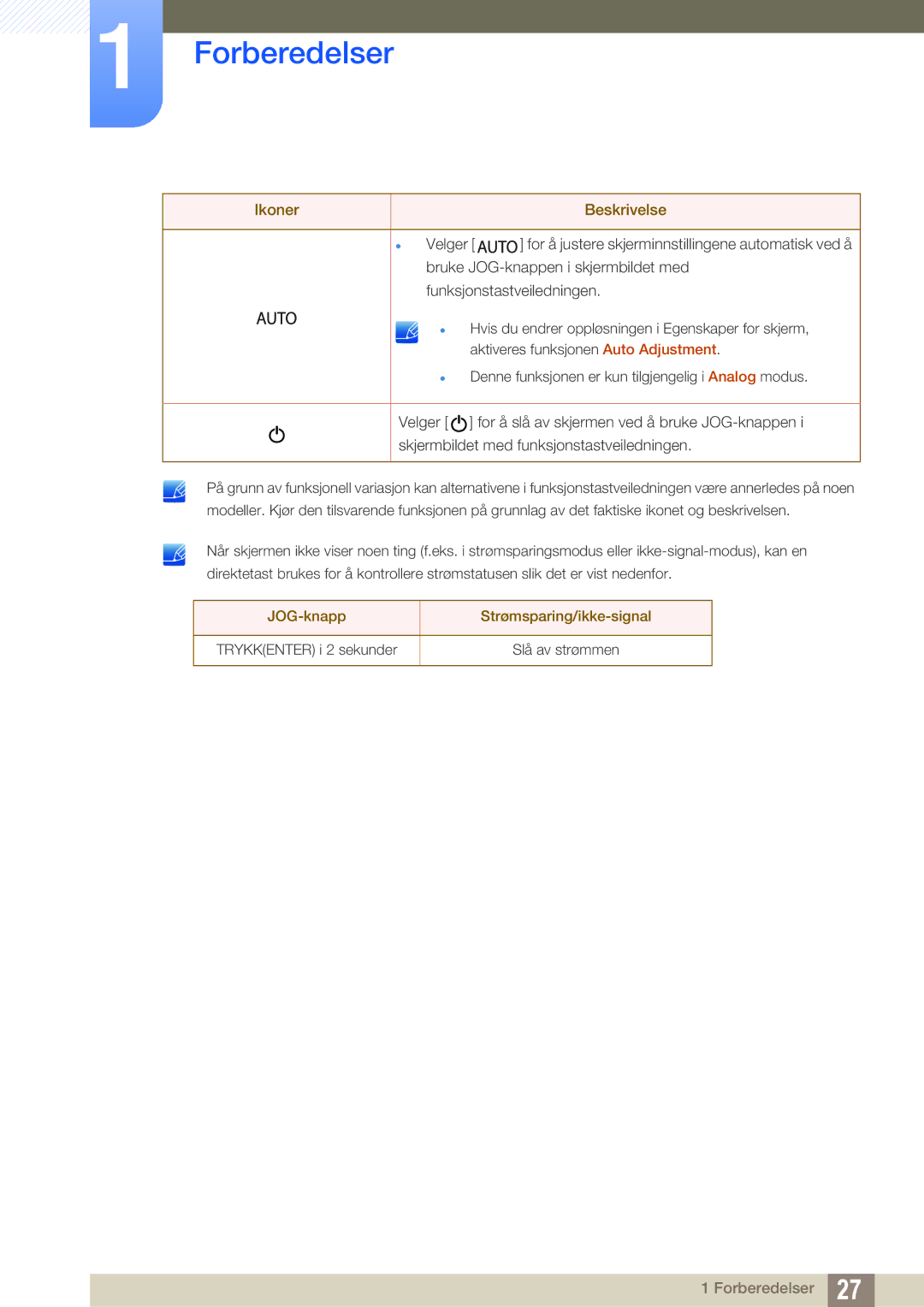 Samsung LS27C350HS/EN, LS22C350HS/EN, LS24C350HS/EN, LS23C350HS/EN manual JOG-knapp Strømsparing/ikke-signal 