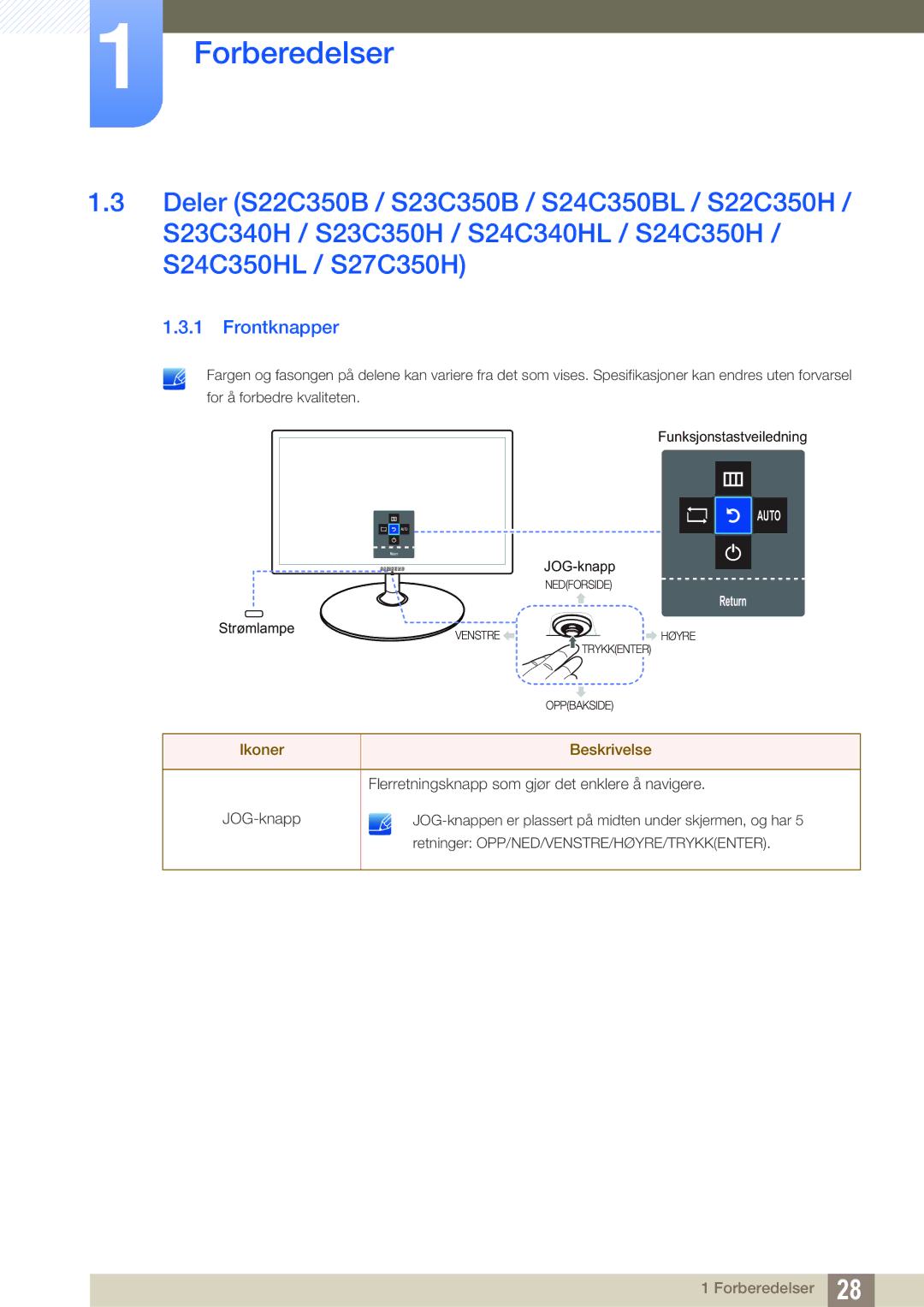 Samsung LS22C350HS/EN, LS24C350HS/EN, LS23C350HS/EN, LS27C350HS/EN manual Retninger OPP/NED/VENSTRE/HØYRE/TRYKKENTER 