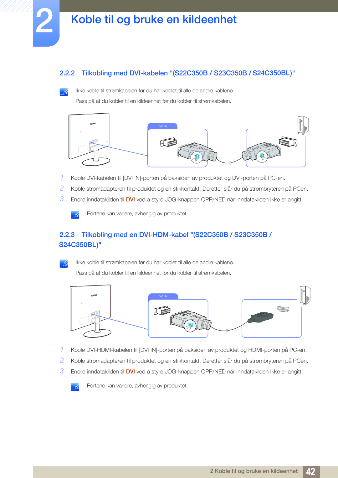 Samsung LS23C350HS/EN, LS22C350HS/EN, LS24C350HS/EN manual Tilkobling med DVI-kabelen S22C350B / S23C350B / S24C350BL 