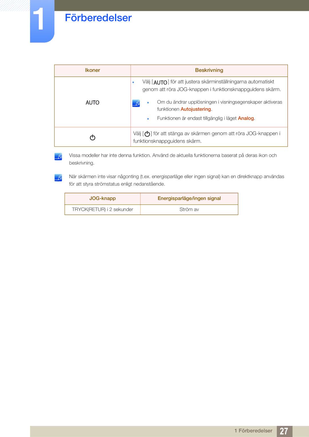 Samsung LS27C350HS/EN, LS22C350HS/EN, LS24C350HS/EN, LS23C350HS/EN manual JOG-knapp Energisparläge/ingen signal 